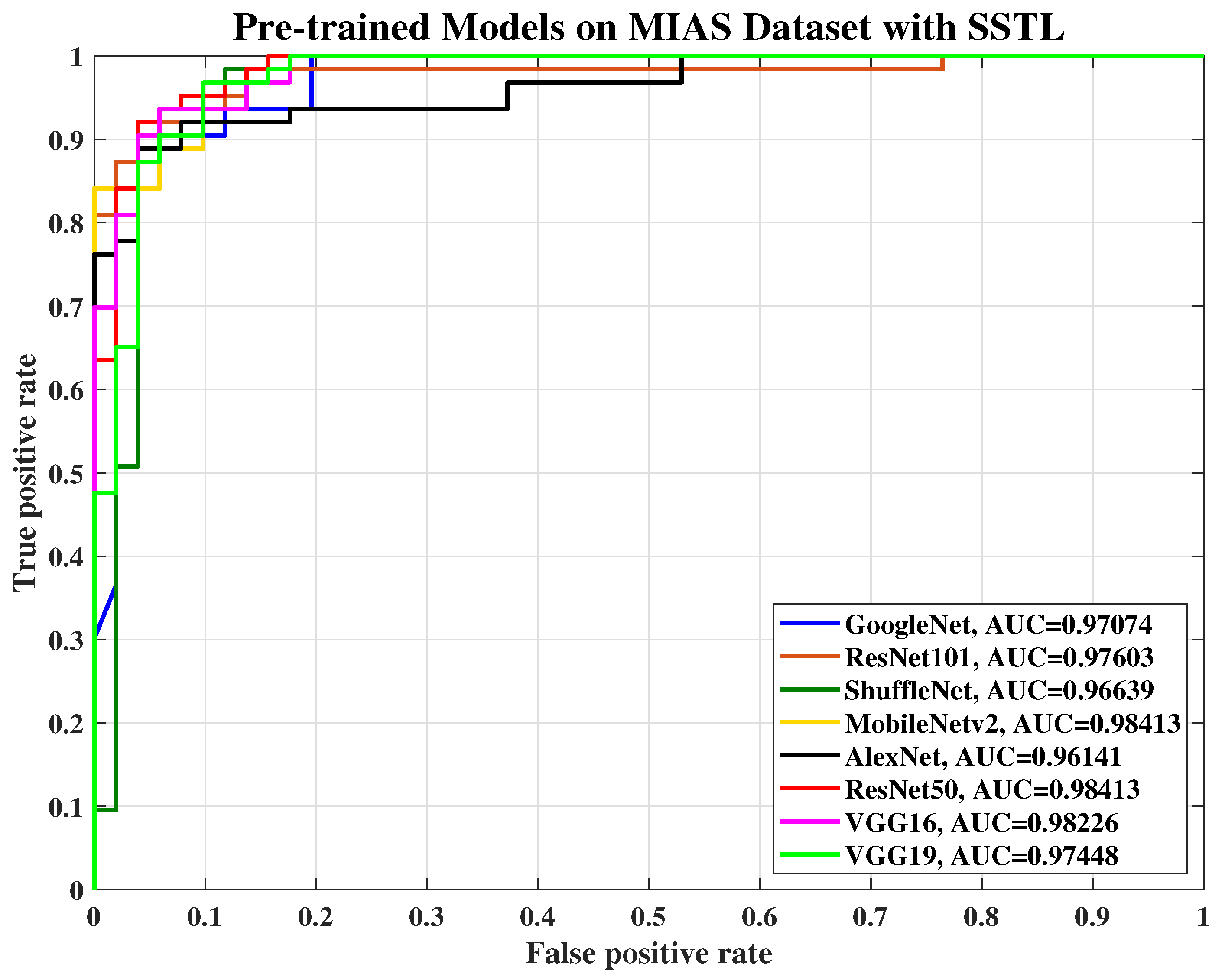 Applsci 10 03999 g007