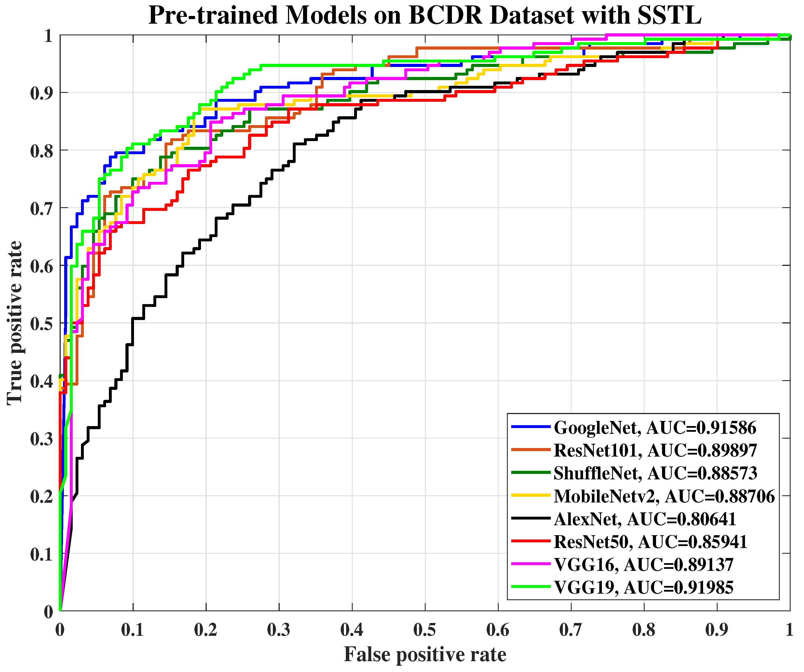 Applsci 10 03999 g009