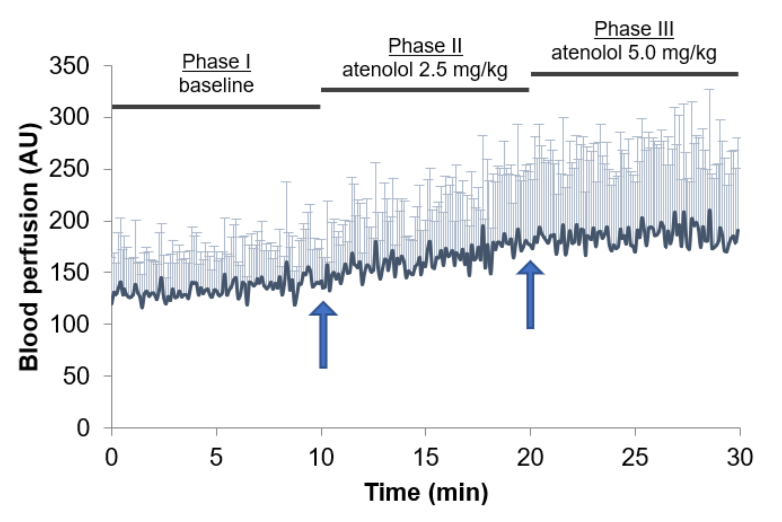 Applsci 10 04000 g001 Applsci 10 04000 g001