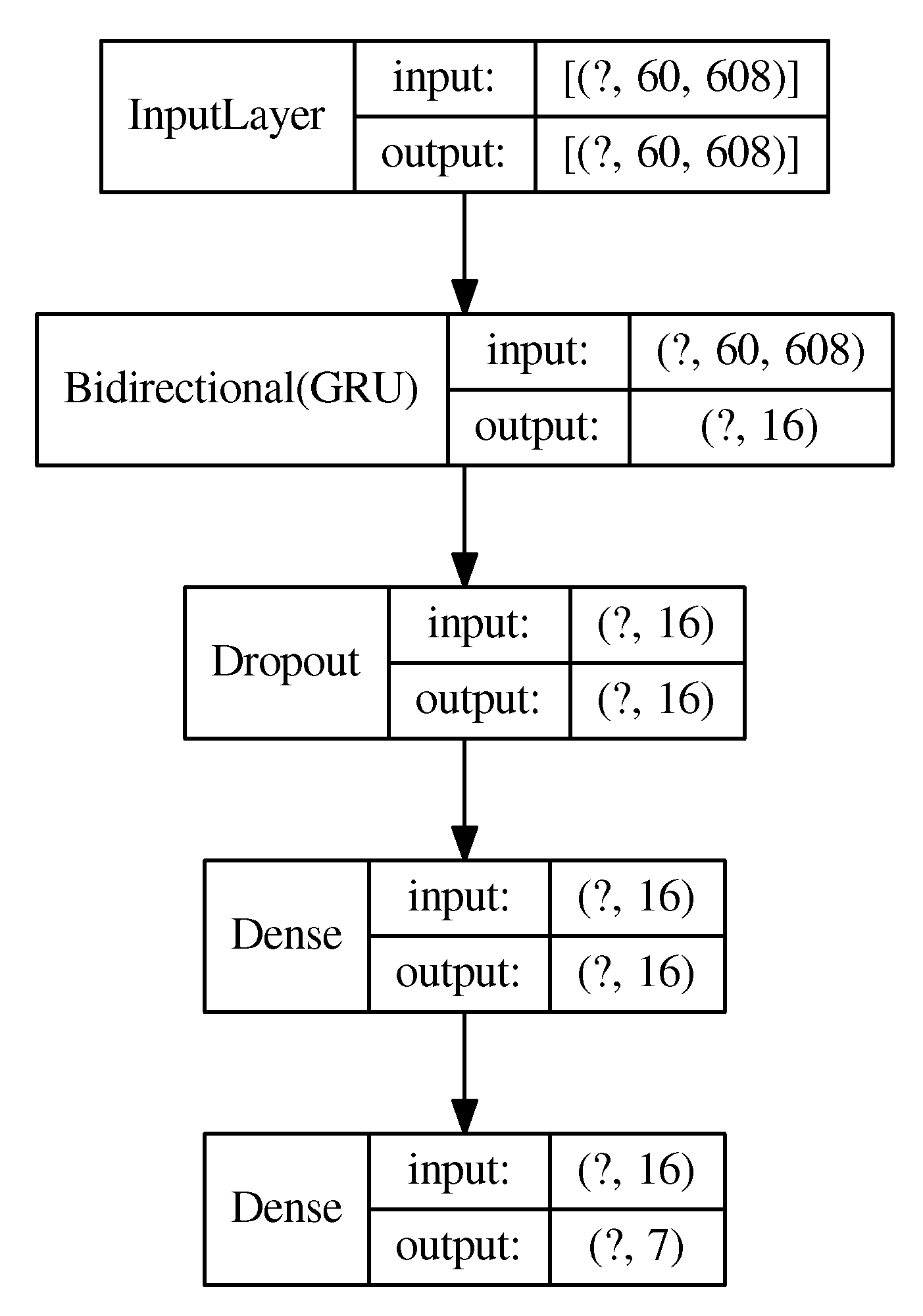 Applsci 10 04002 g002