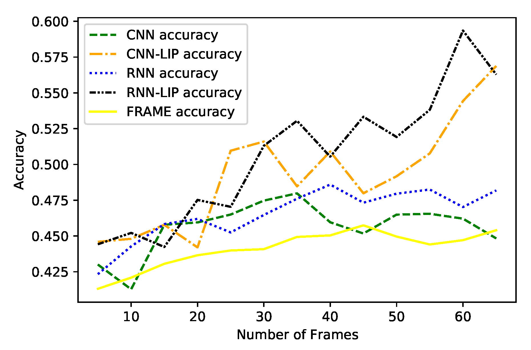 Applsci 10 04002 g004
