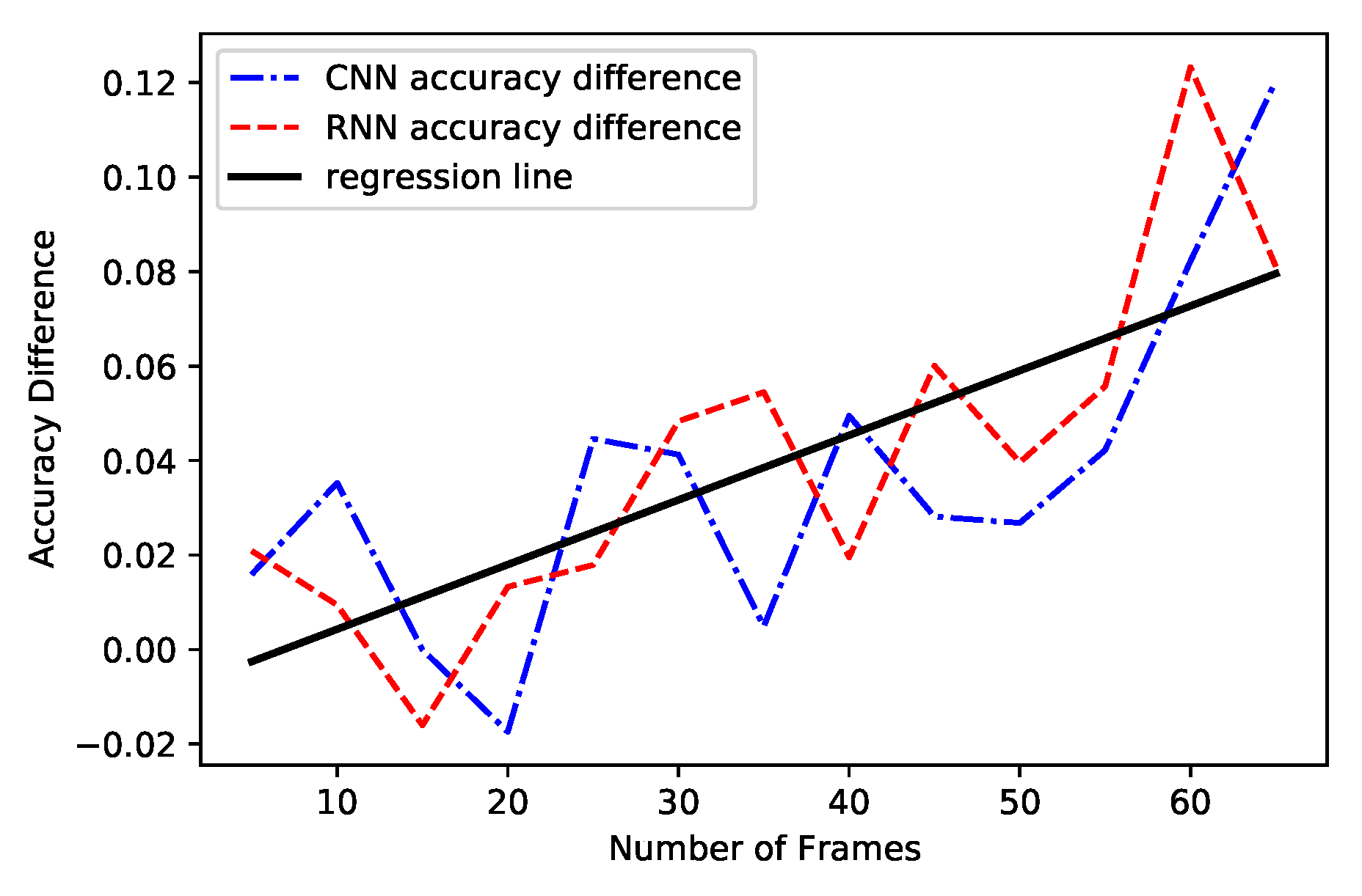 Applsci 10 04002 g005