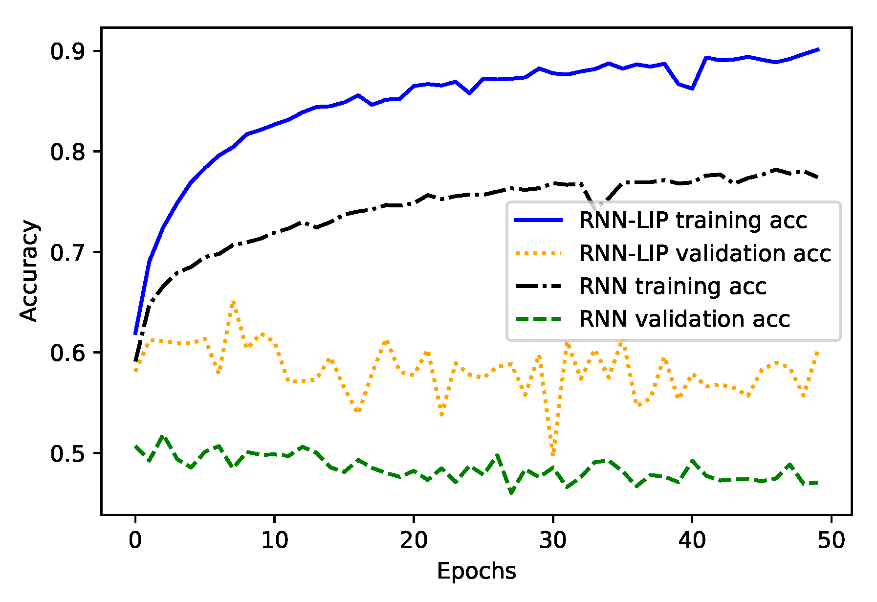 Applsci 10 04002 g006