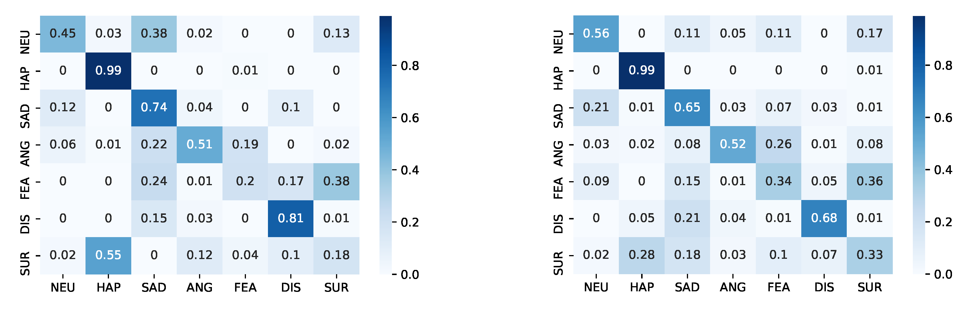 Applsci 10 04002 g007