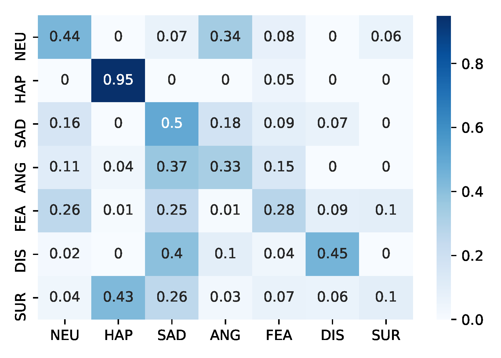 Applsci 10 04002 g010