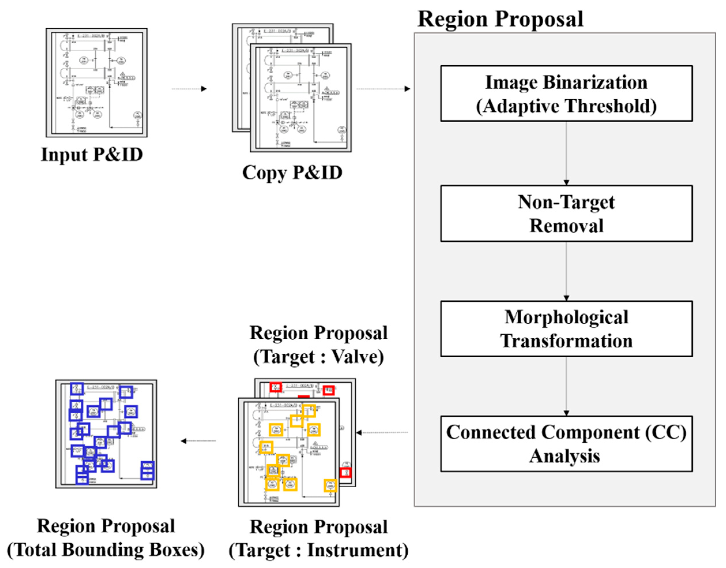Applsci 10 04005 g003