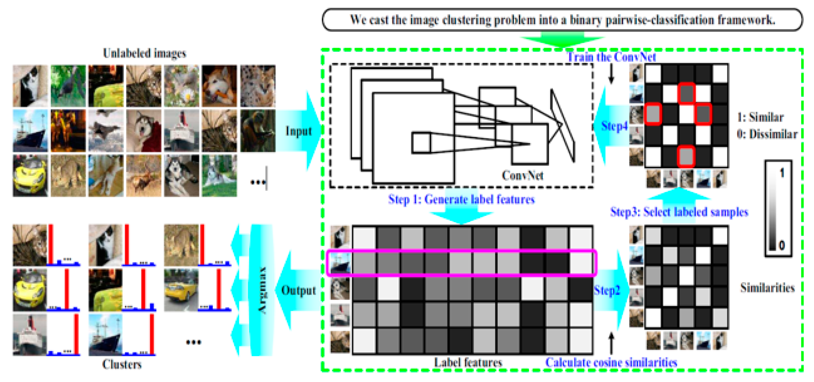 Applsci 10 04005 g005
