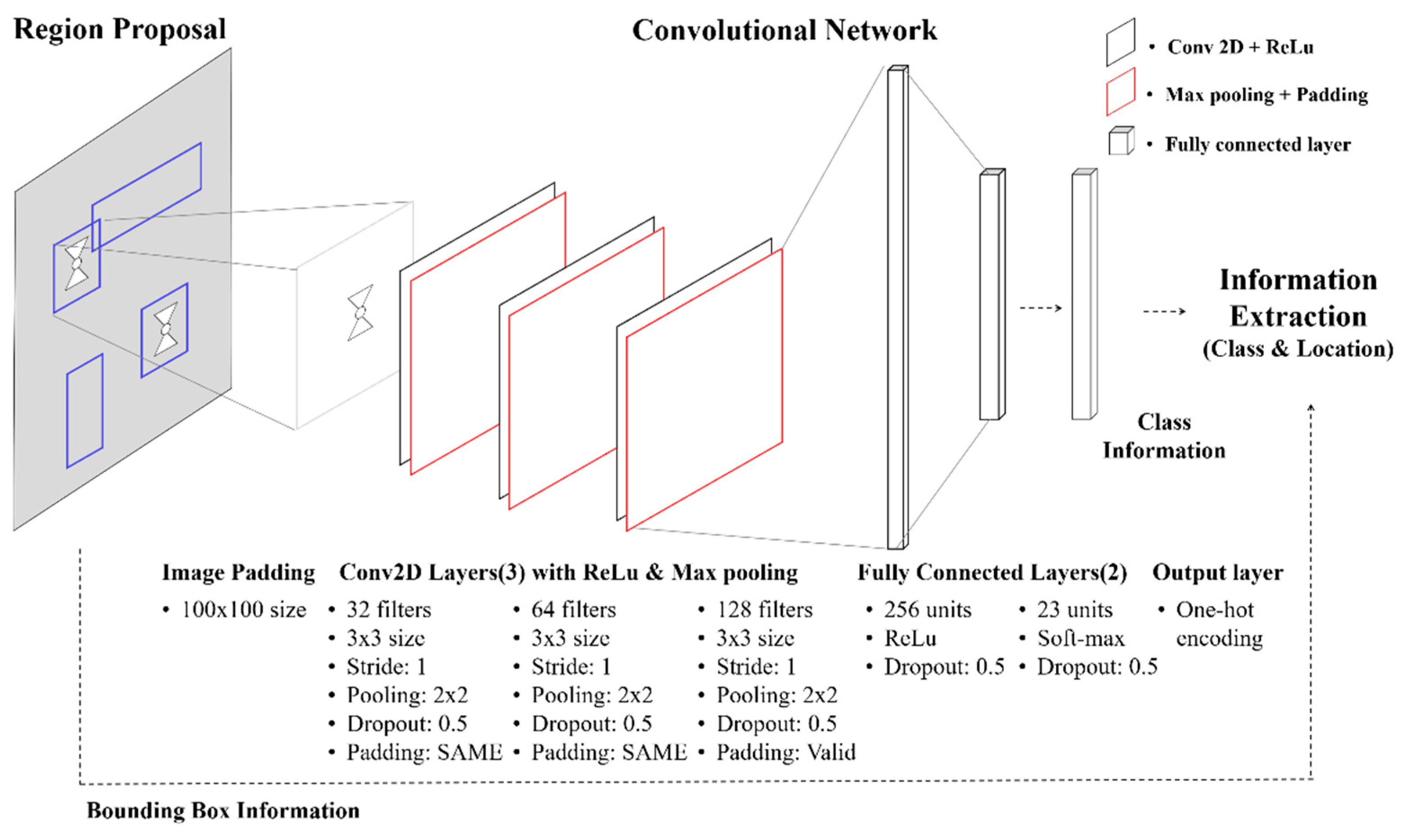 Applsci 10 04005 g006