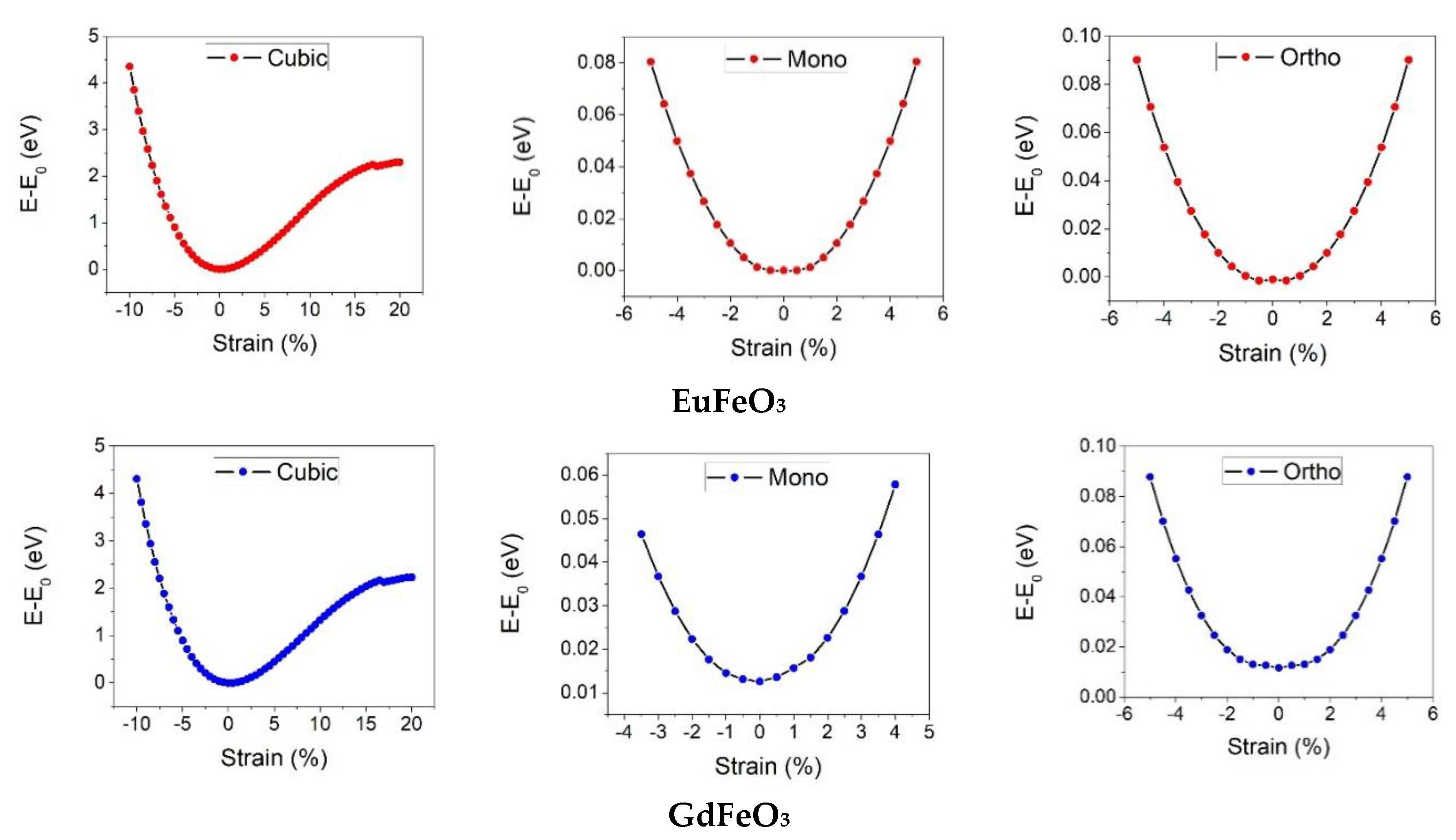 Applsci 10 04008 g002b
