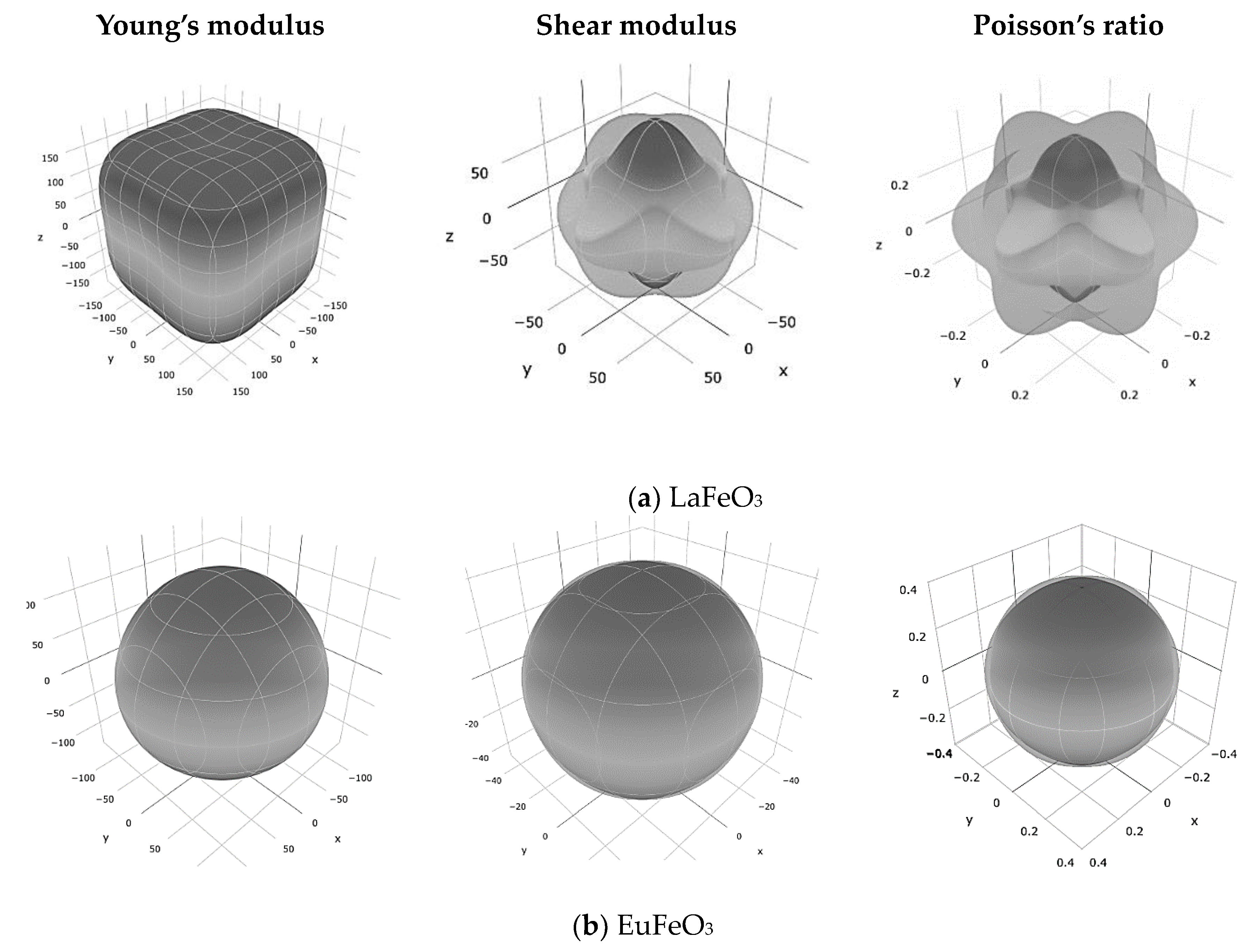 Applsci 10 04008 g003a