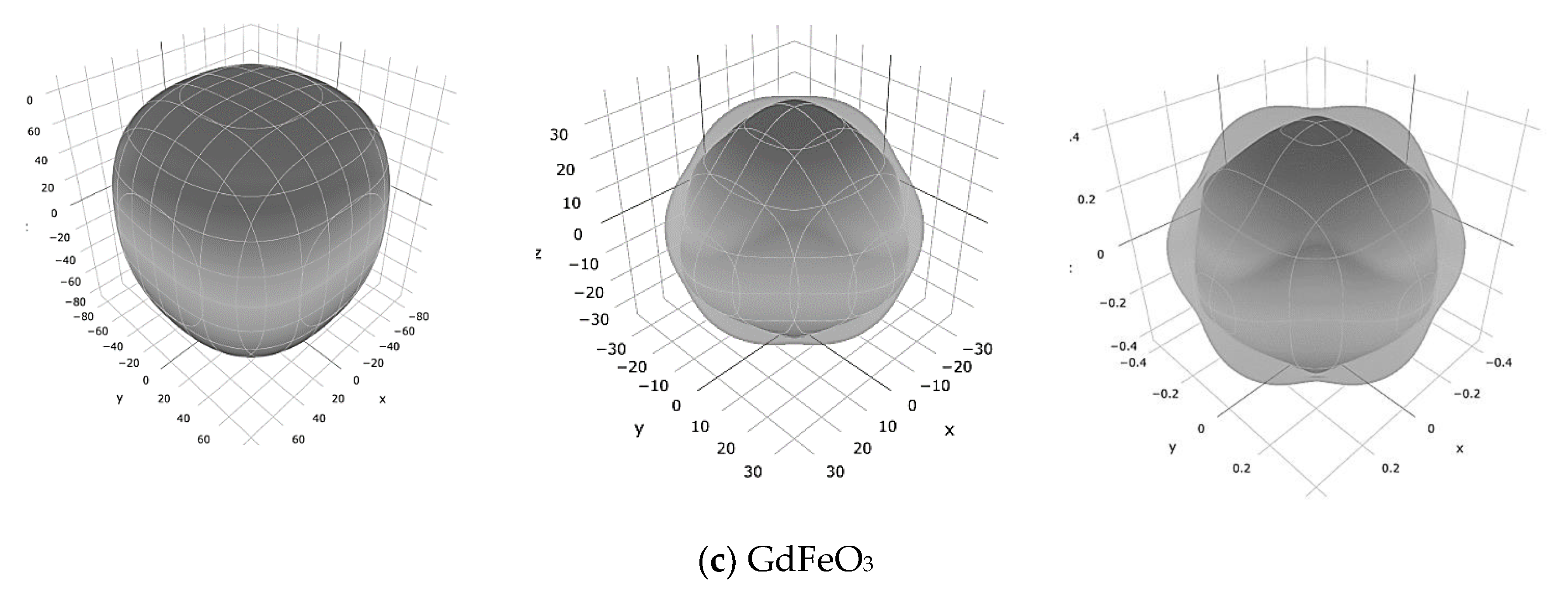 Applsci 10 04008 g003b