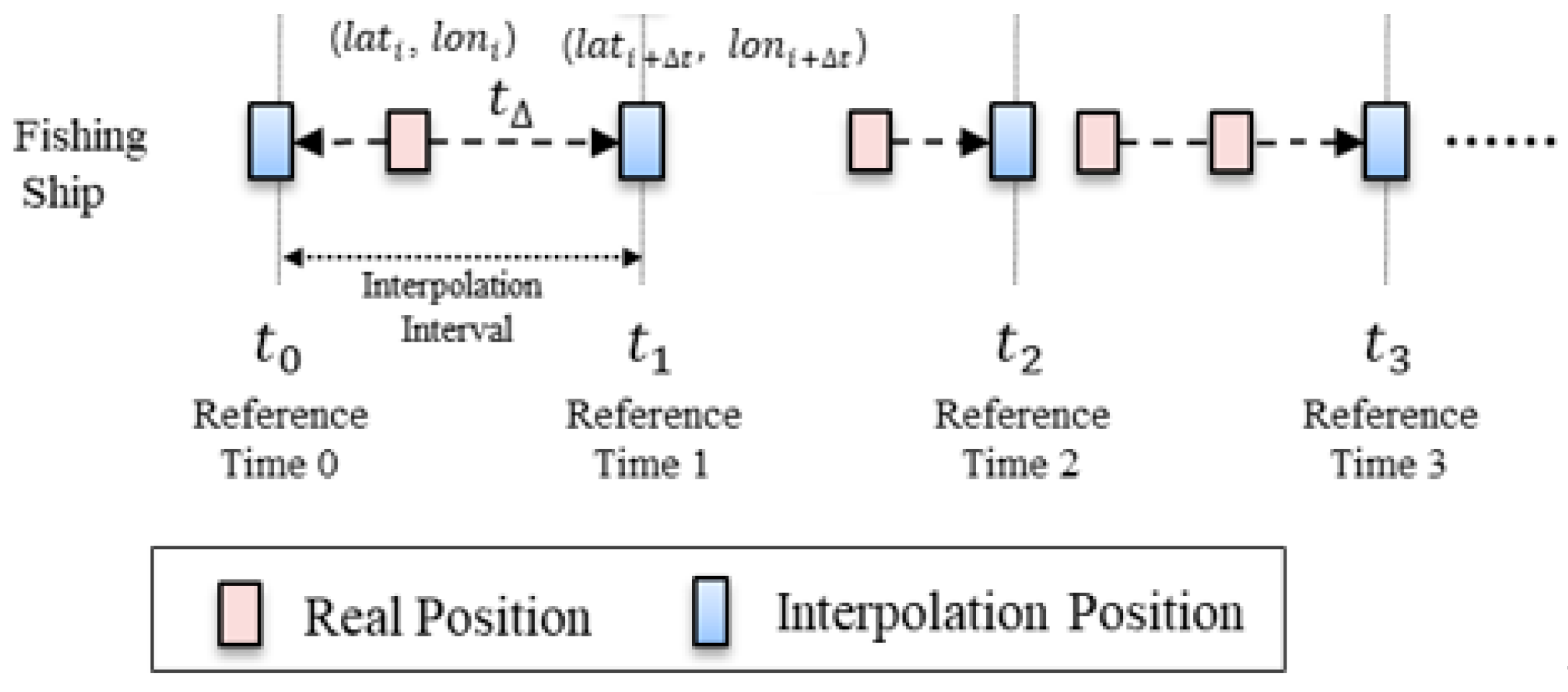 Applsci 10 04010 g002