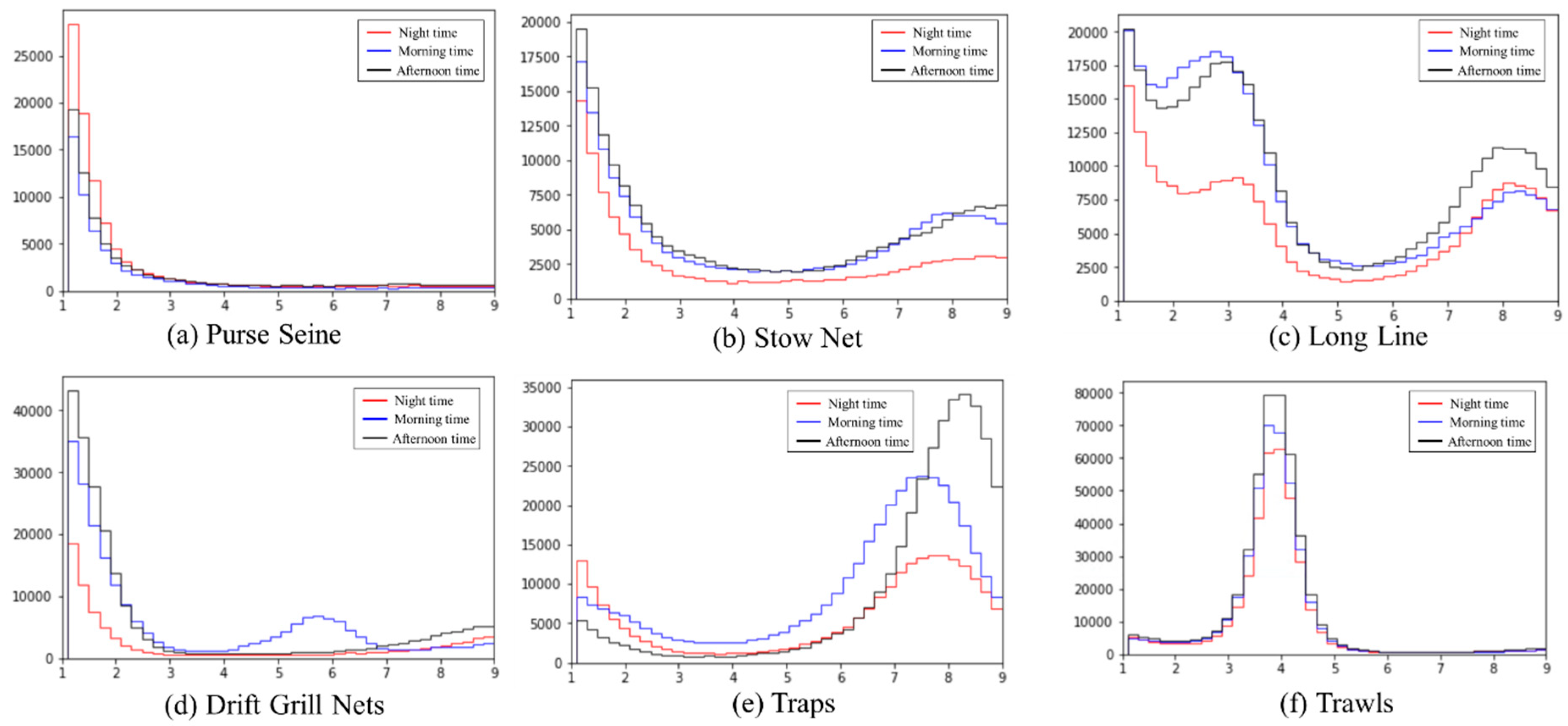 Applsci 10 04010 g003