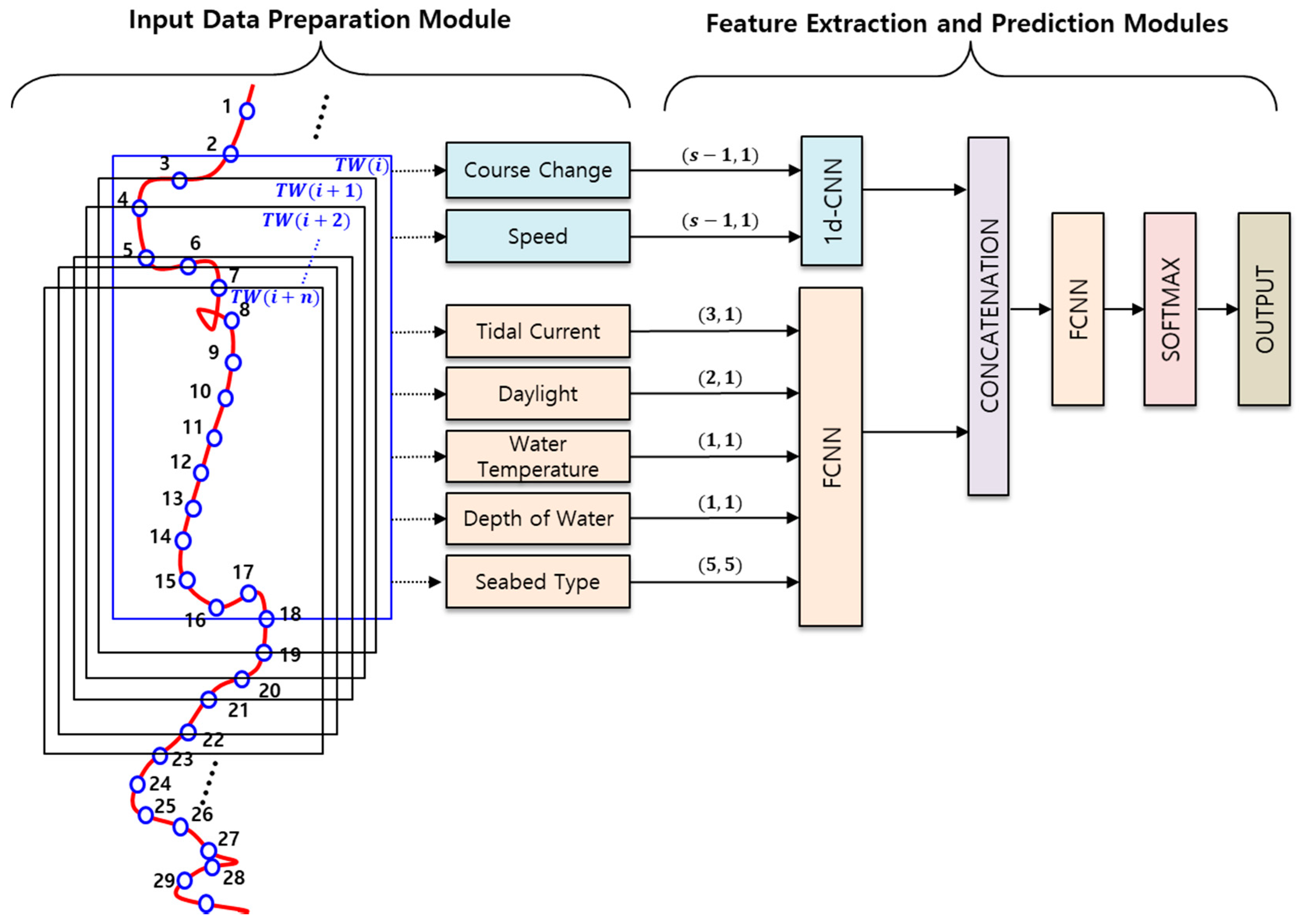 Applsci 10 04010 g004