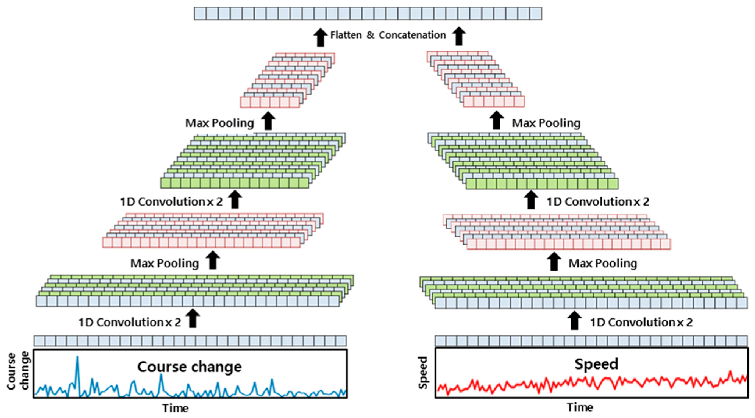 Applsci 10 04010 g006