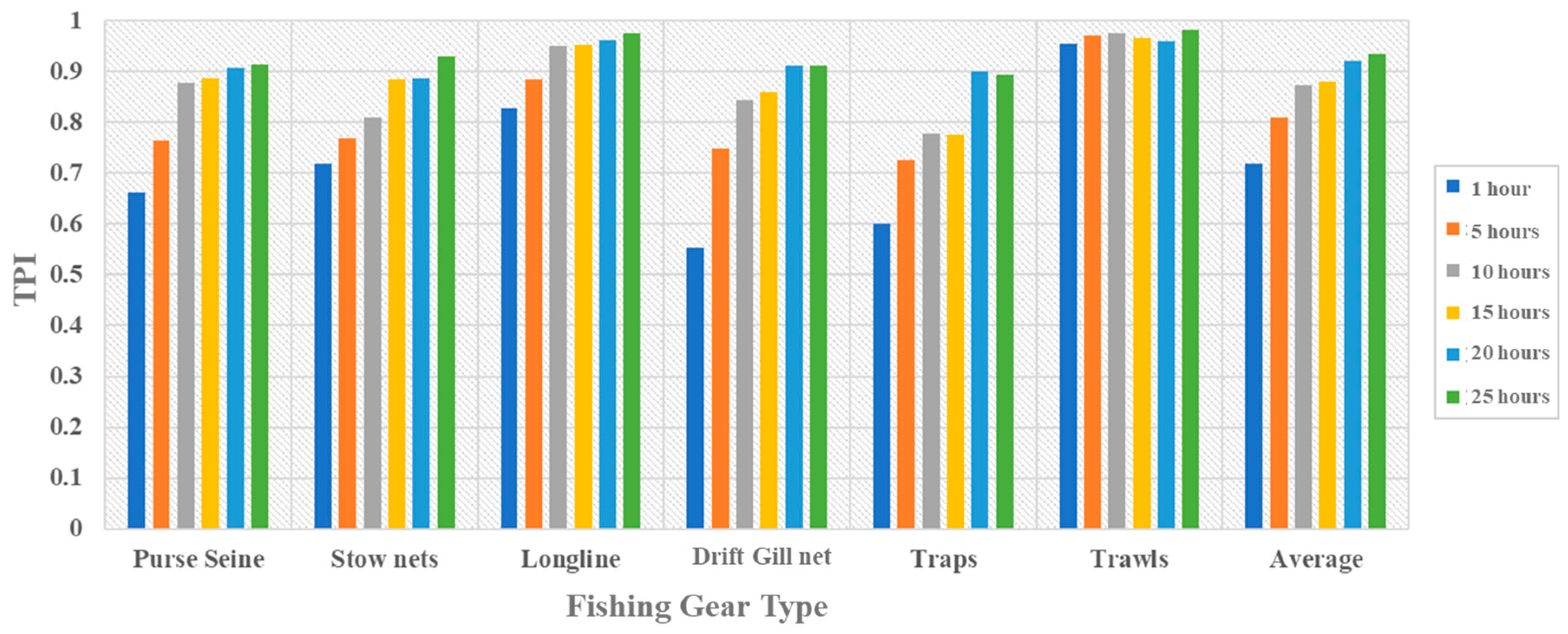 Applsci 10 04010 g009