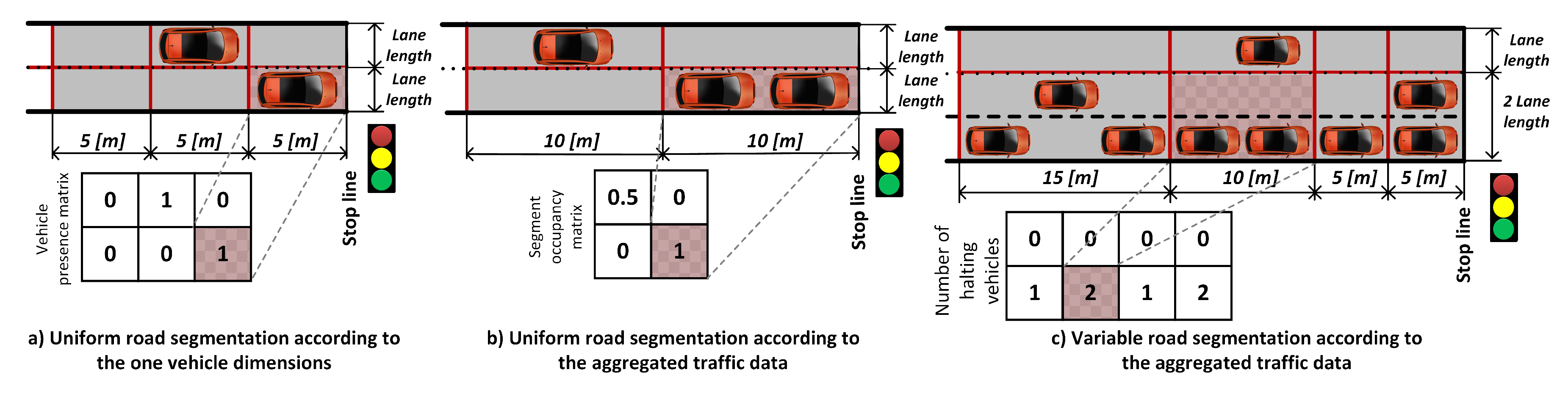 Applsci 10 04011 g003