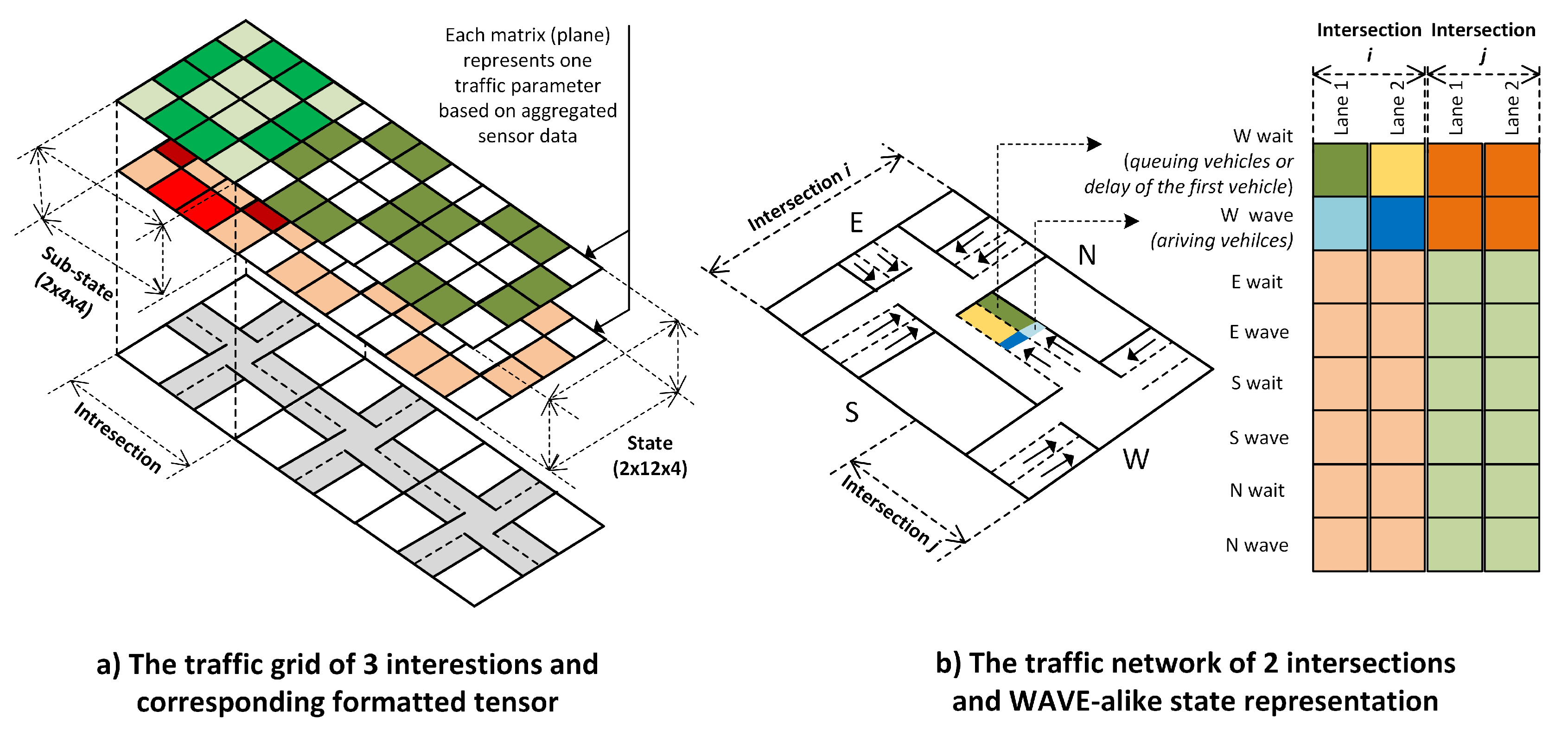 Applsci 10 04011 g005