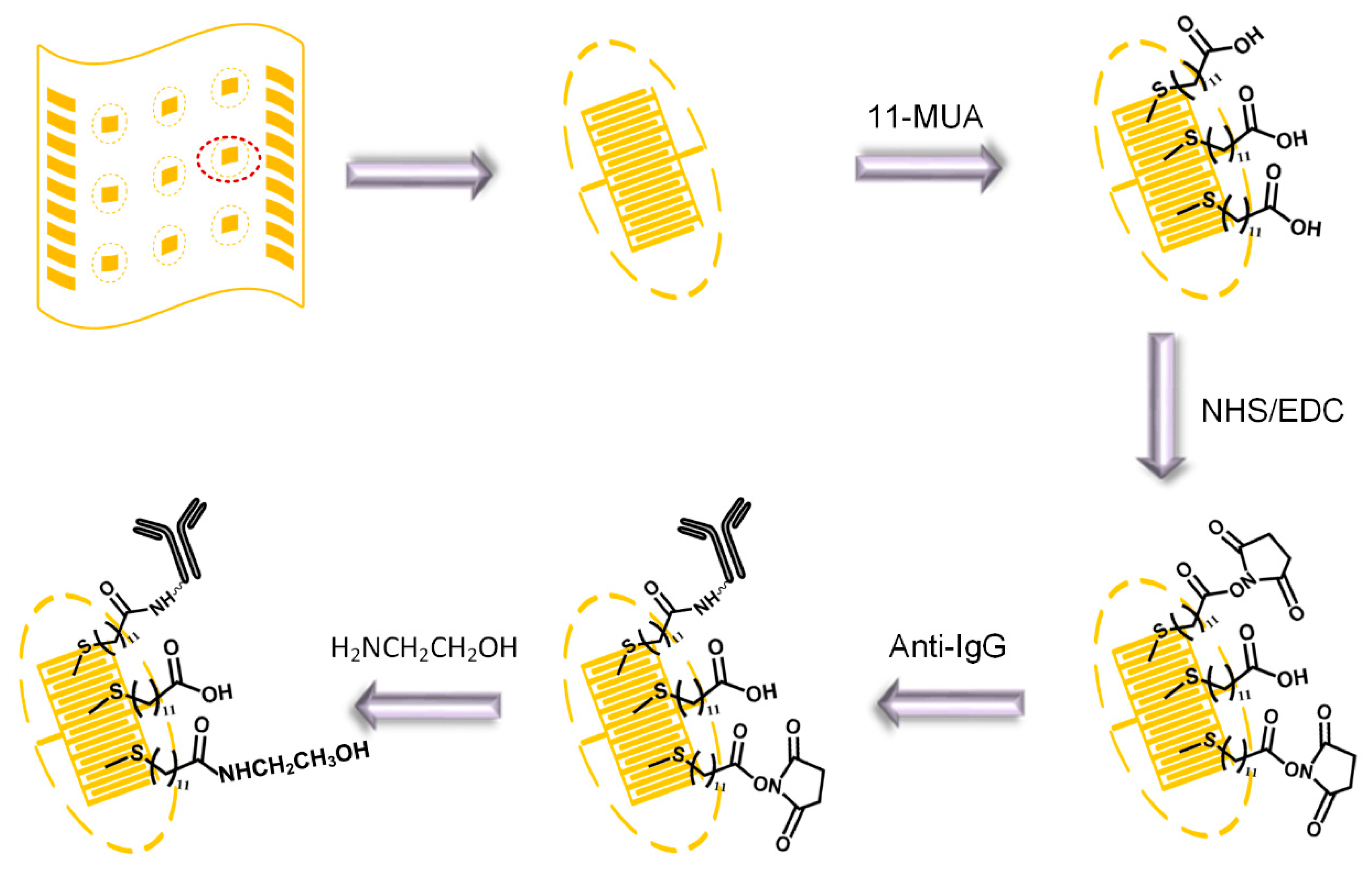 Applsci 10 04012 g003 Applsci 10 04012 g003