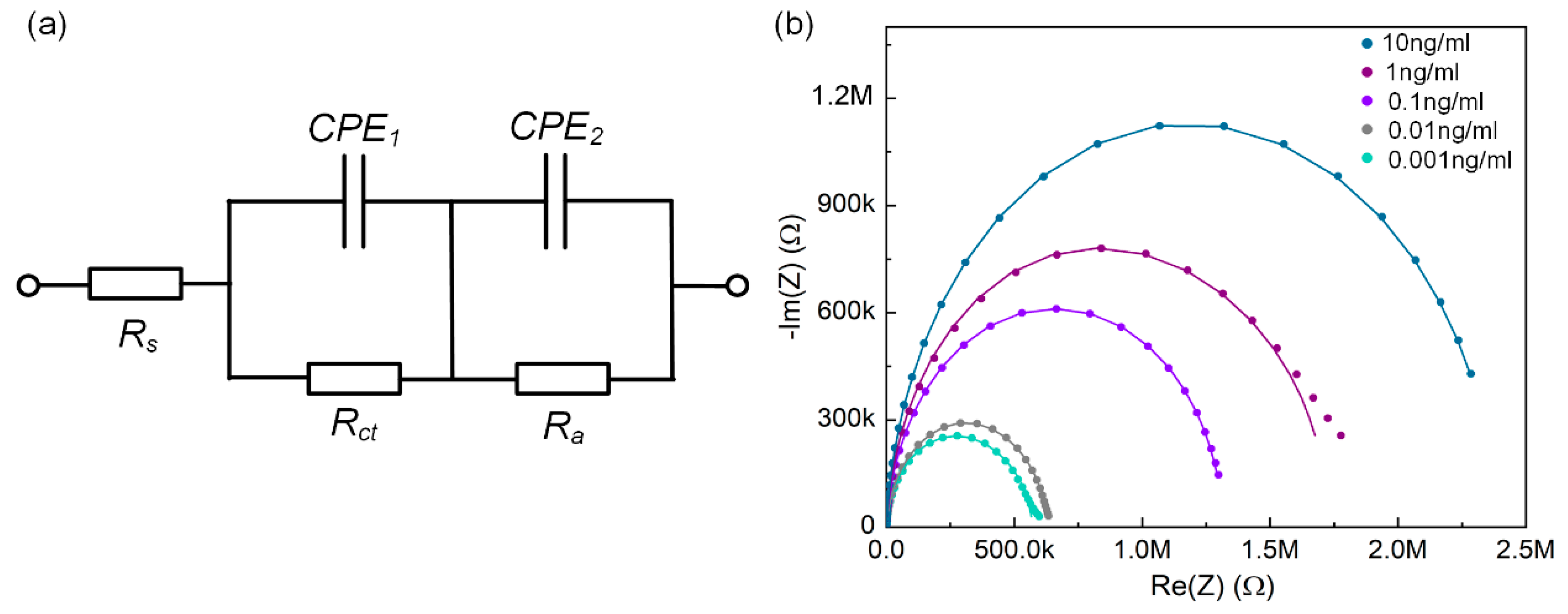 Applsci 10 04012 g004 Applsci 10 04012 g004