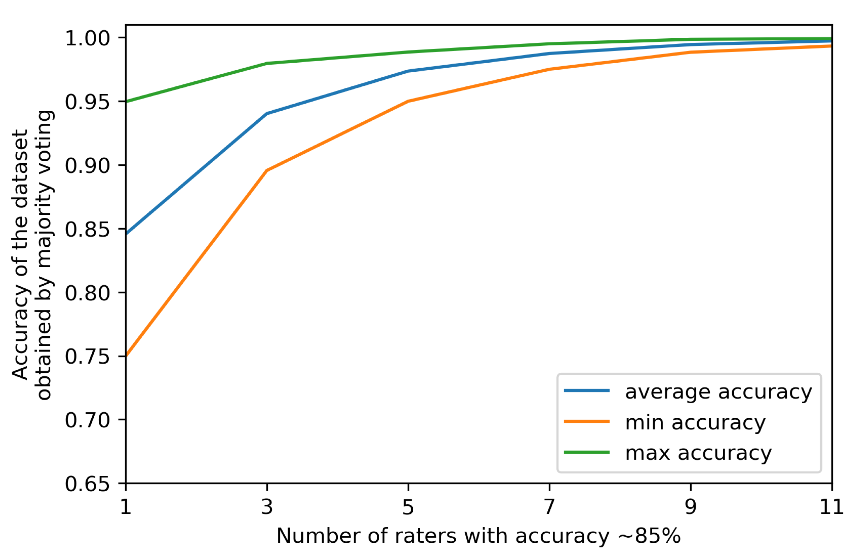 Applsci 10 04014 g002