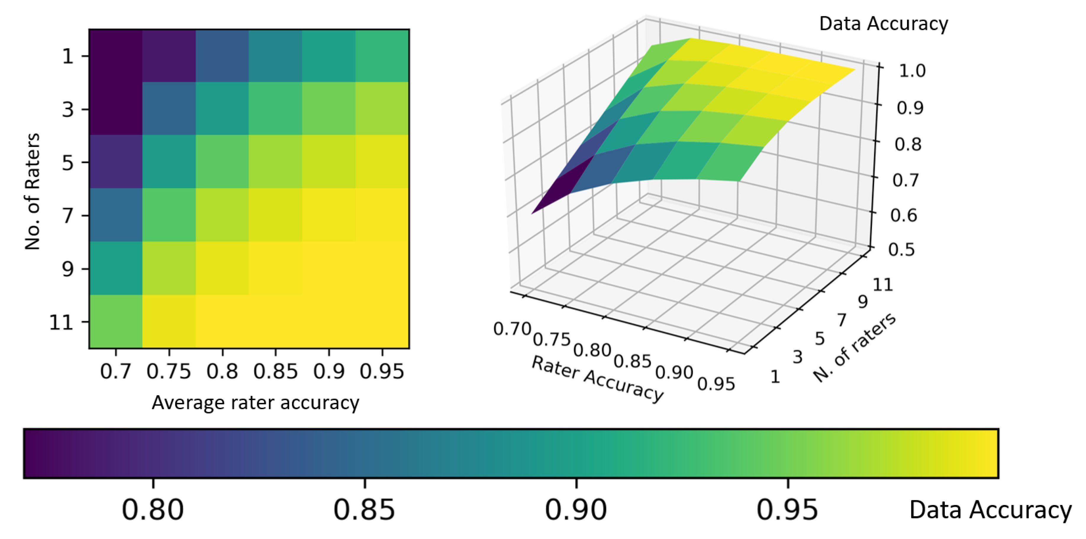 Applsci 10 04014 g003