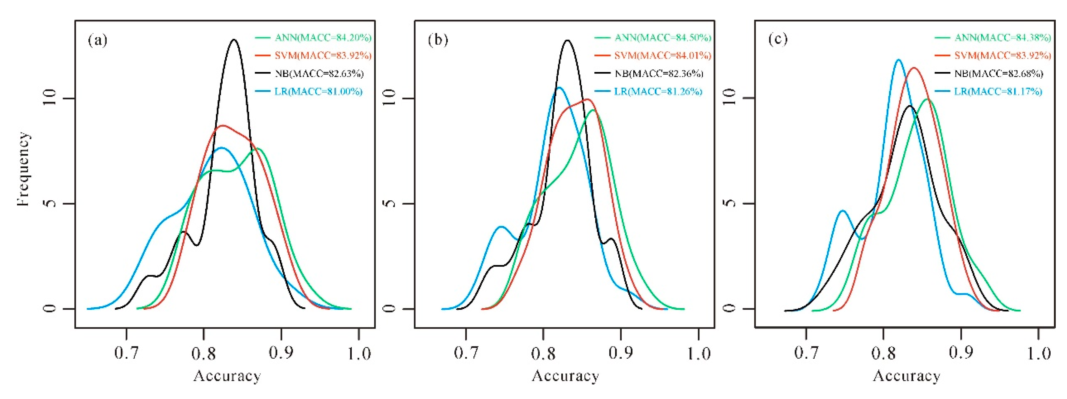 Applsci 10 04016 g007 Applsci 10 04016 g007