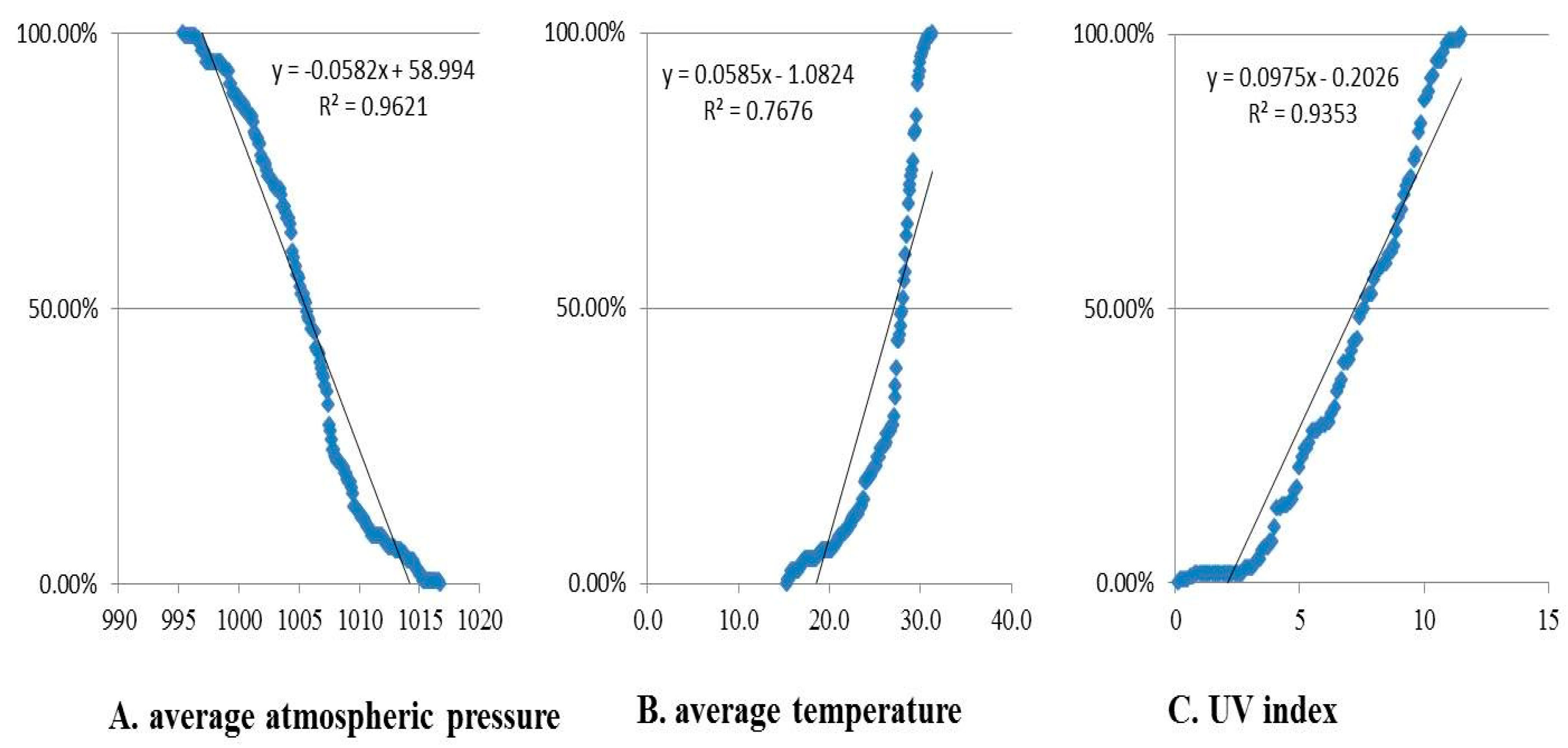 Applsci 10 04018 g005