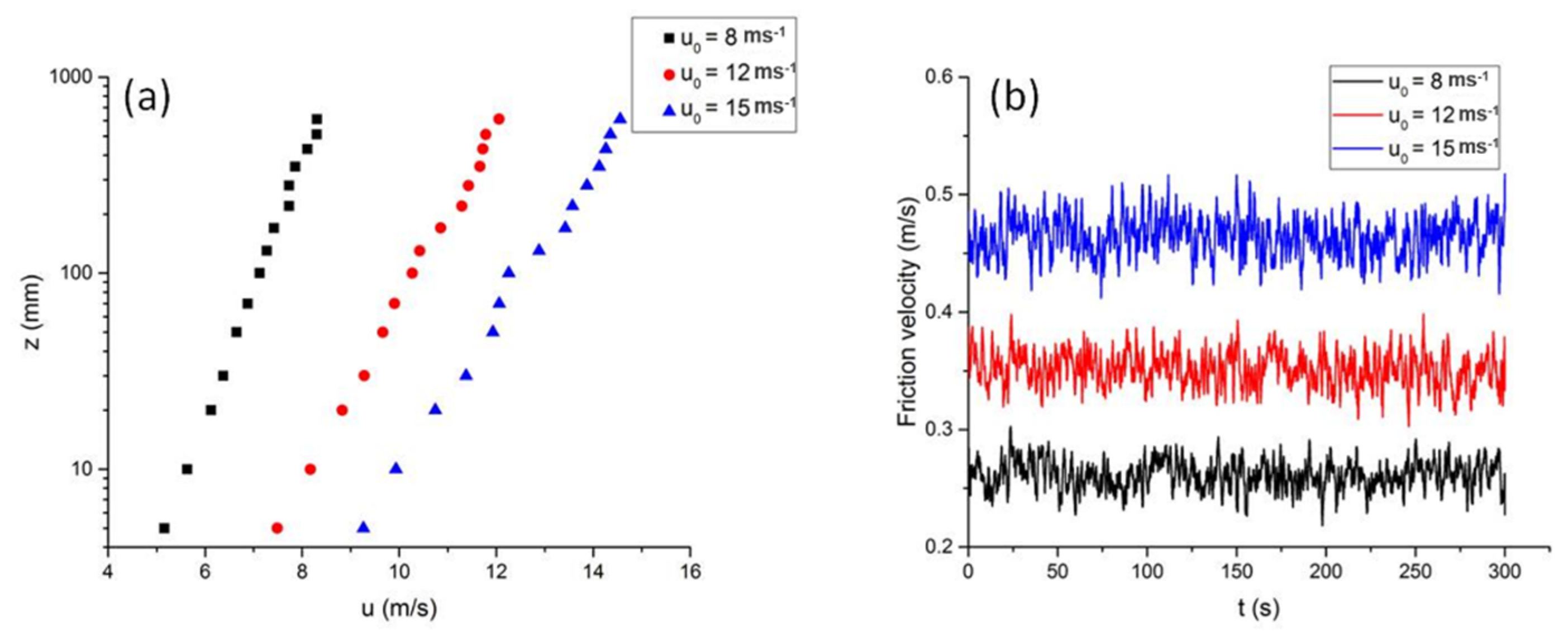 Applsci 10 04022 g004 Applsci 10 04022 g004