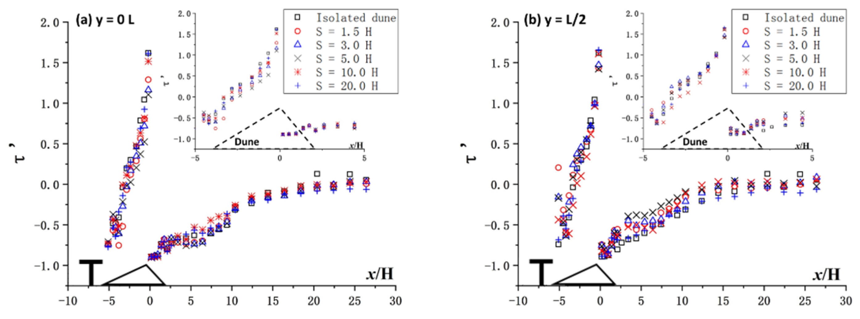 Applsci 10 04022 g006 Applsci 10 04022 g006