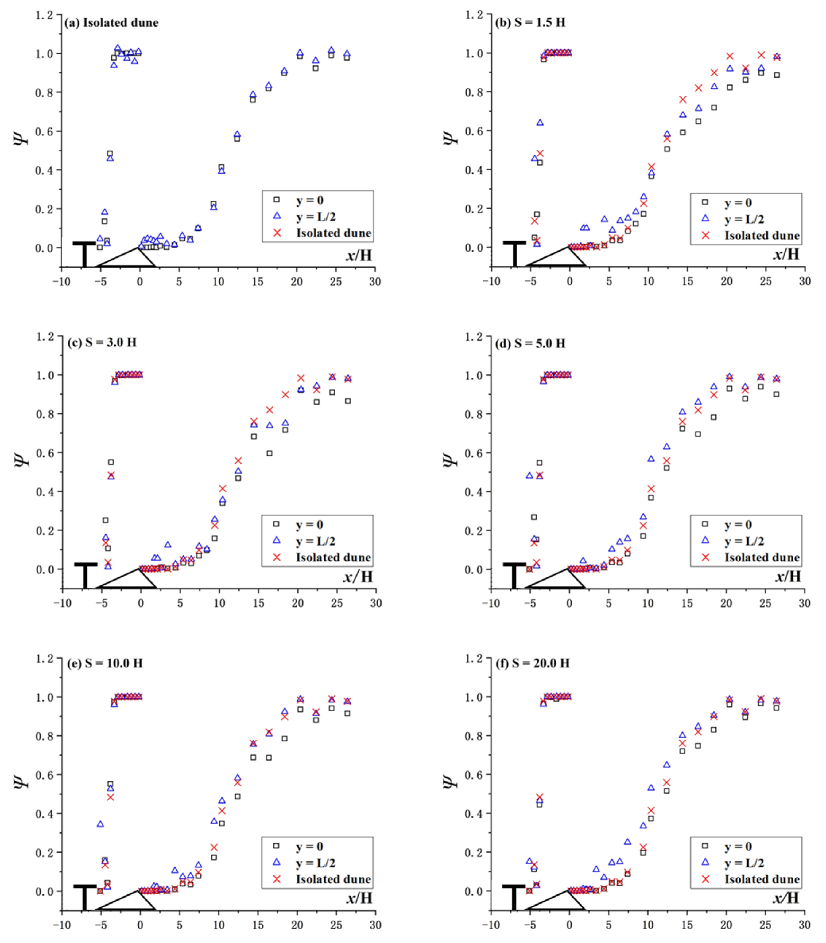Applsci 10 04022 g008 Applsci 10 04022 g008