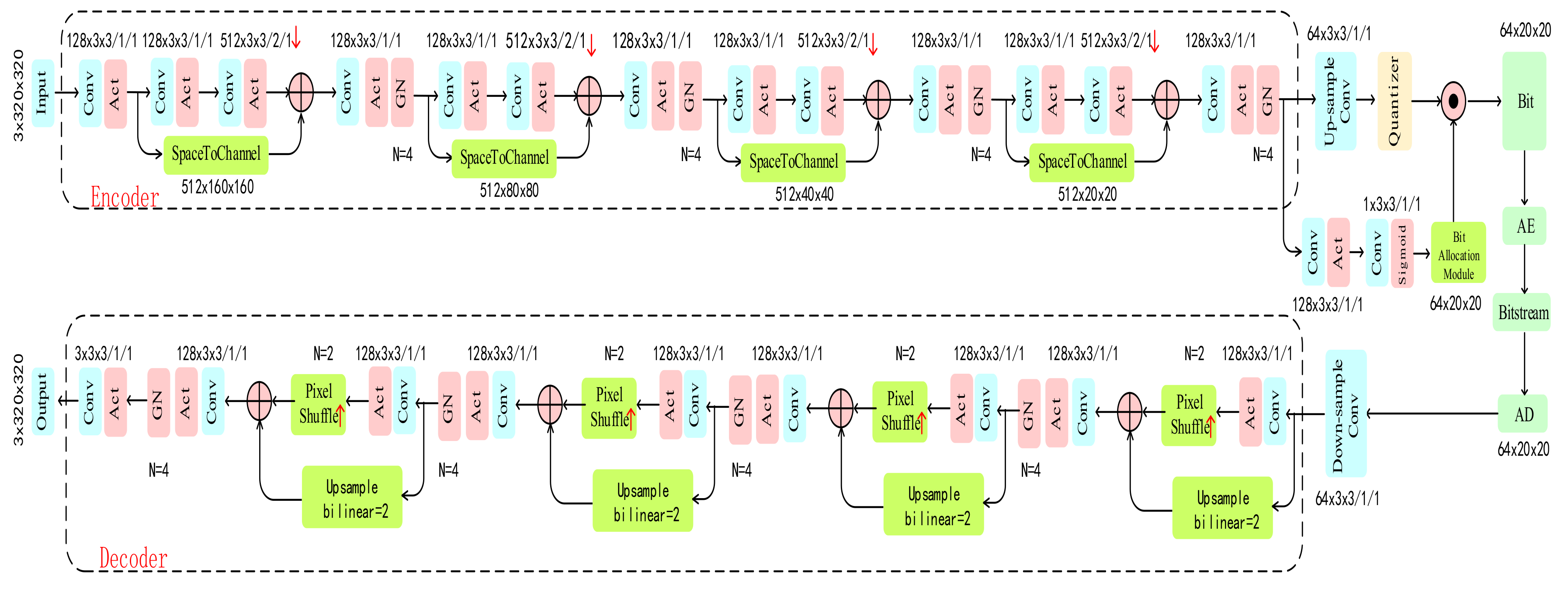 Applsci 10 04023 g004 Applsci 10 04023 g004