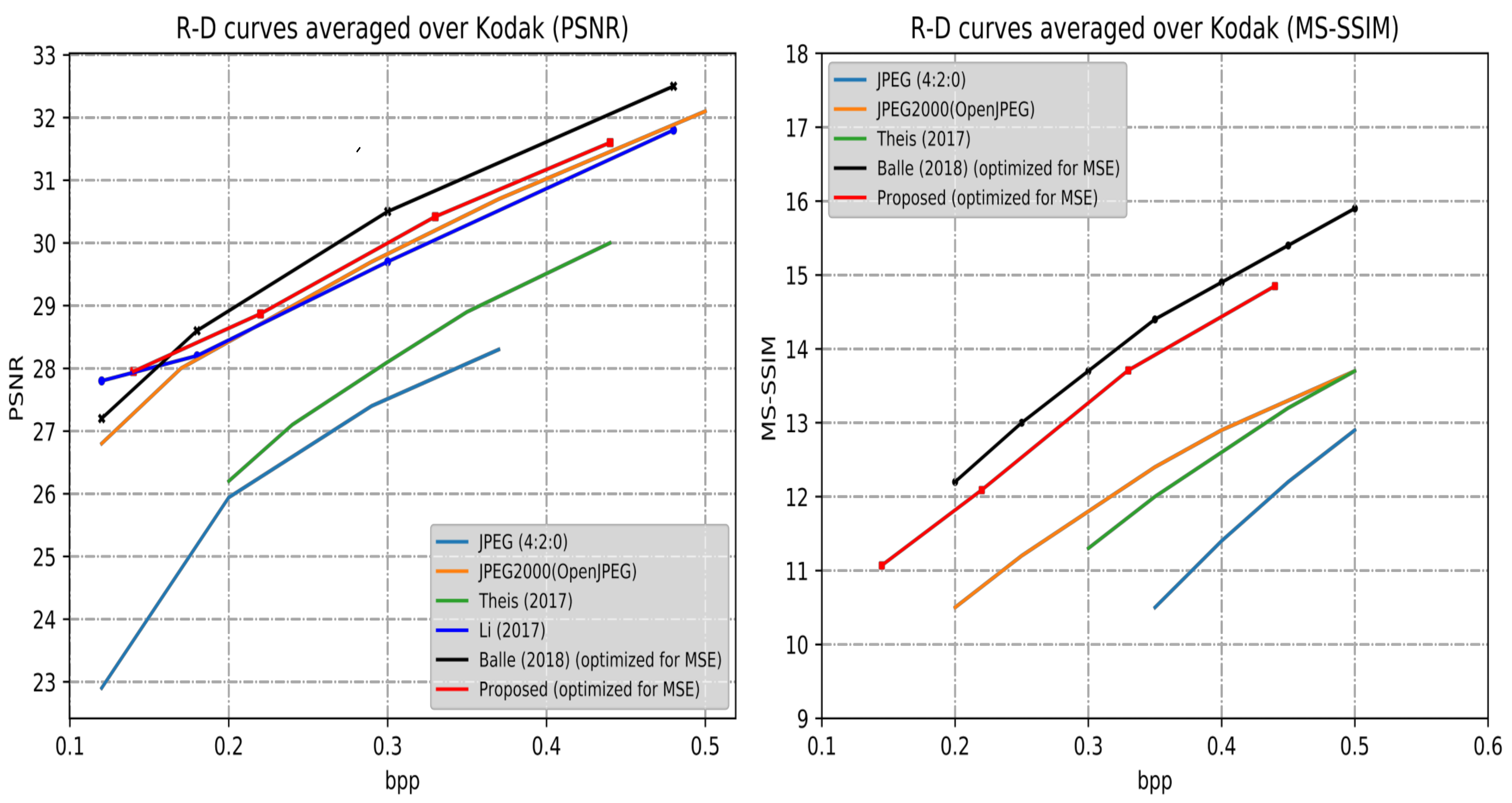 Applsci 10 04023 g005 Applsci 10 04023 g005
