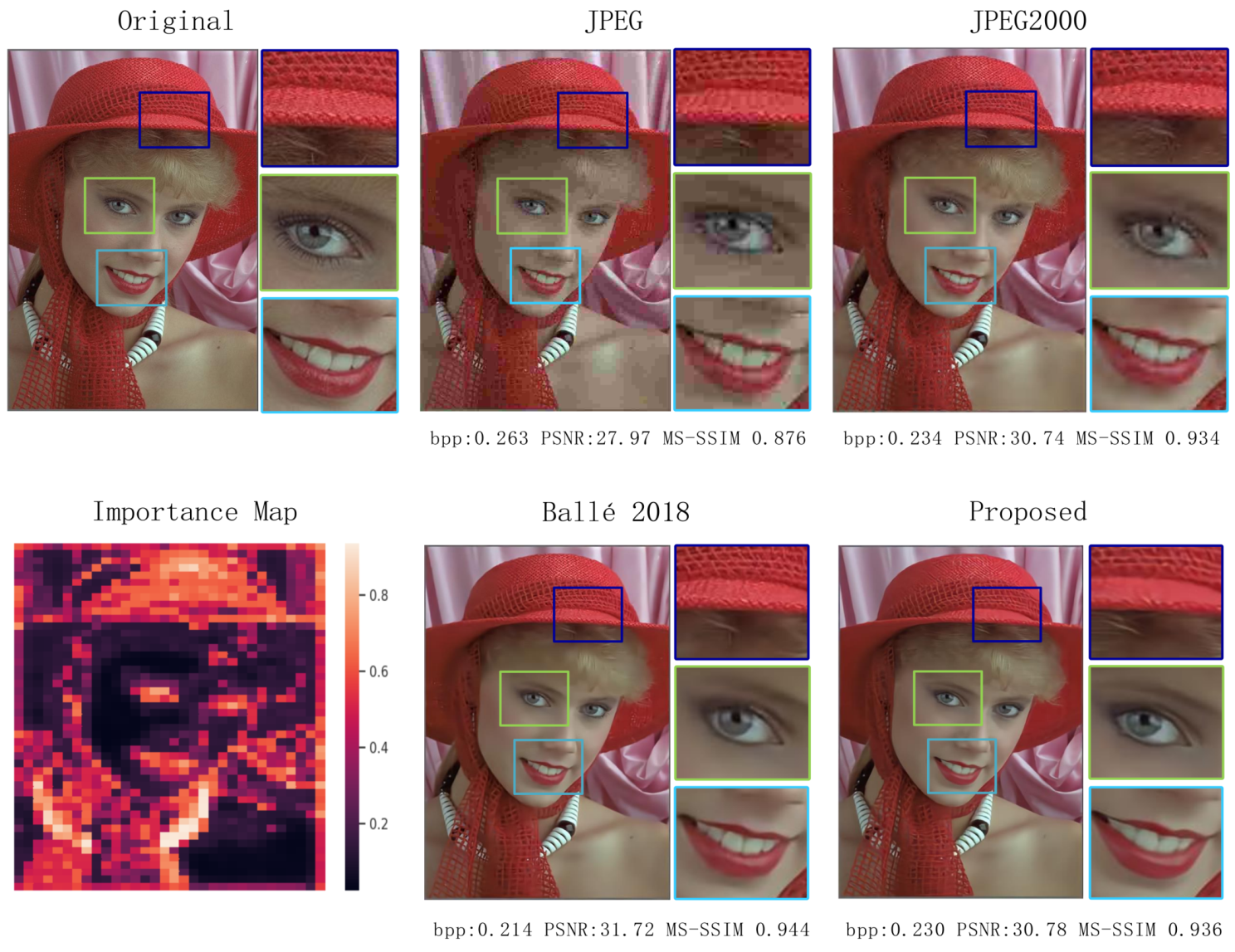 Applsci 10 04023 g006 Applsci 10 04023 g006