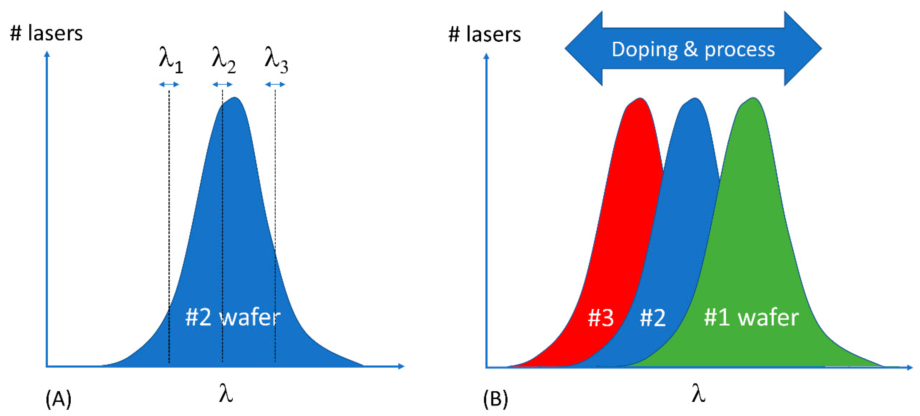 Applsci 10 04024 g006 Applsci 10 04024 g006