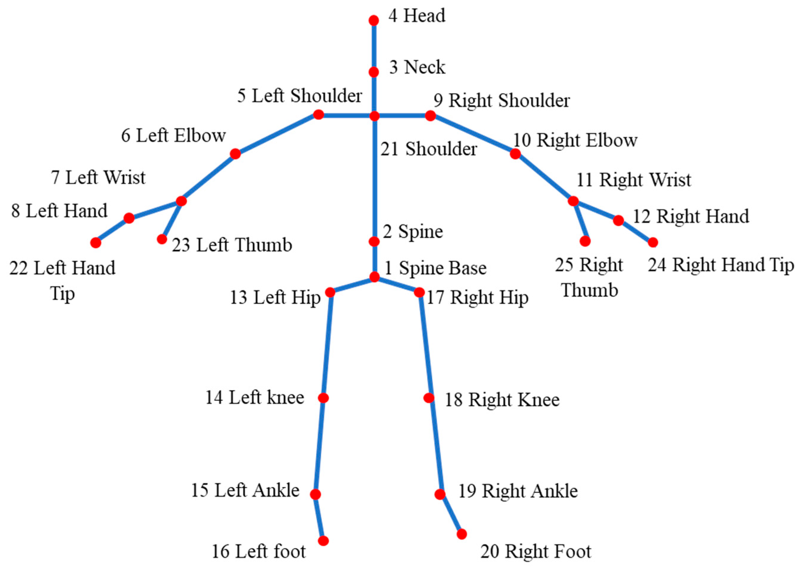 Applsci 10 04028 g001 Applsci 10 04028 g001