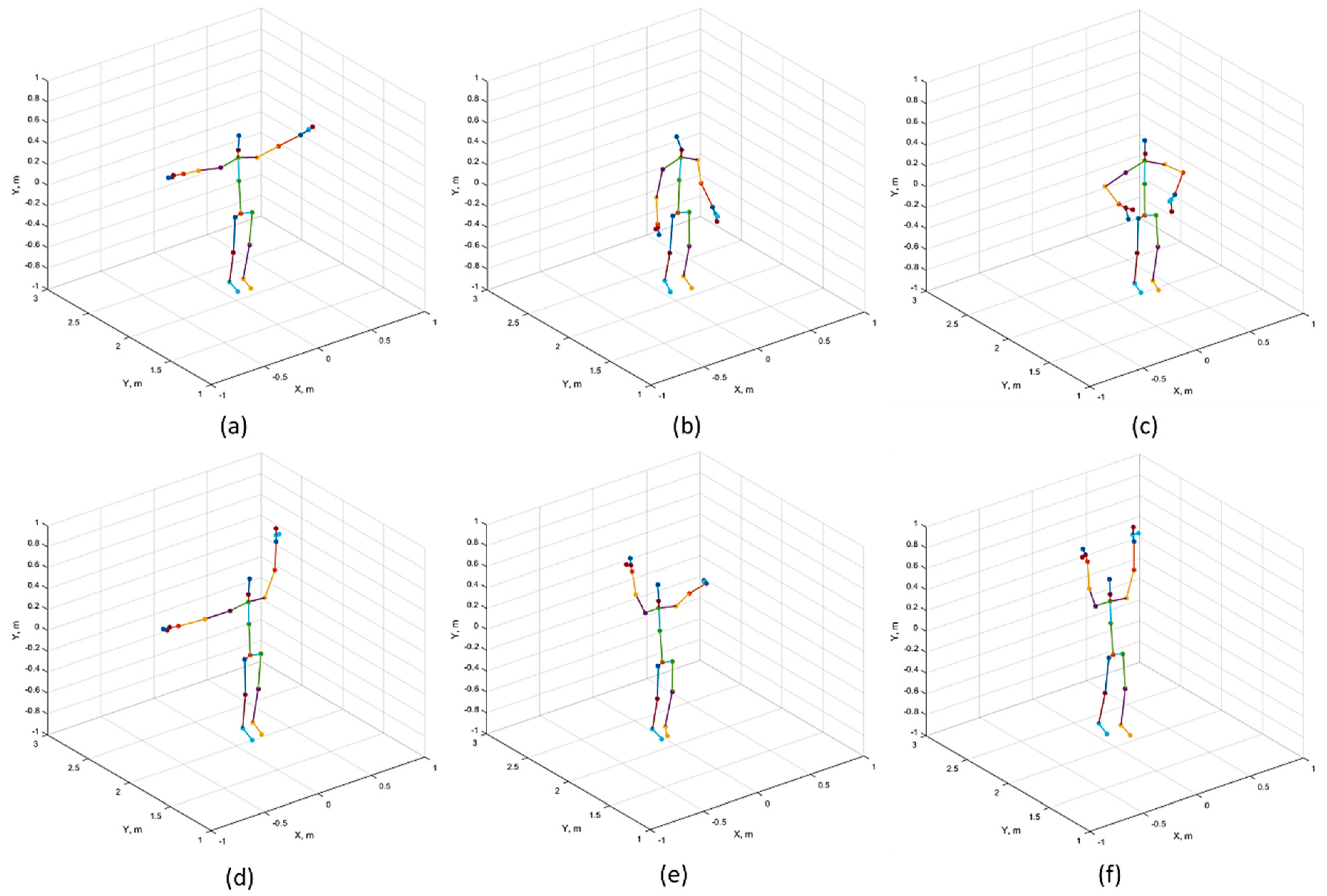 Applsci 10 04028 g003 Applsci 10 04028 g003