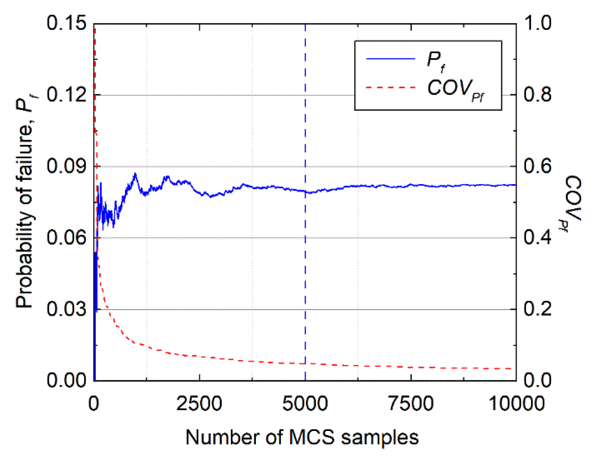 Applsci 10 04029 g002 Applsci 10 04029 g002
