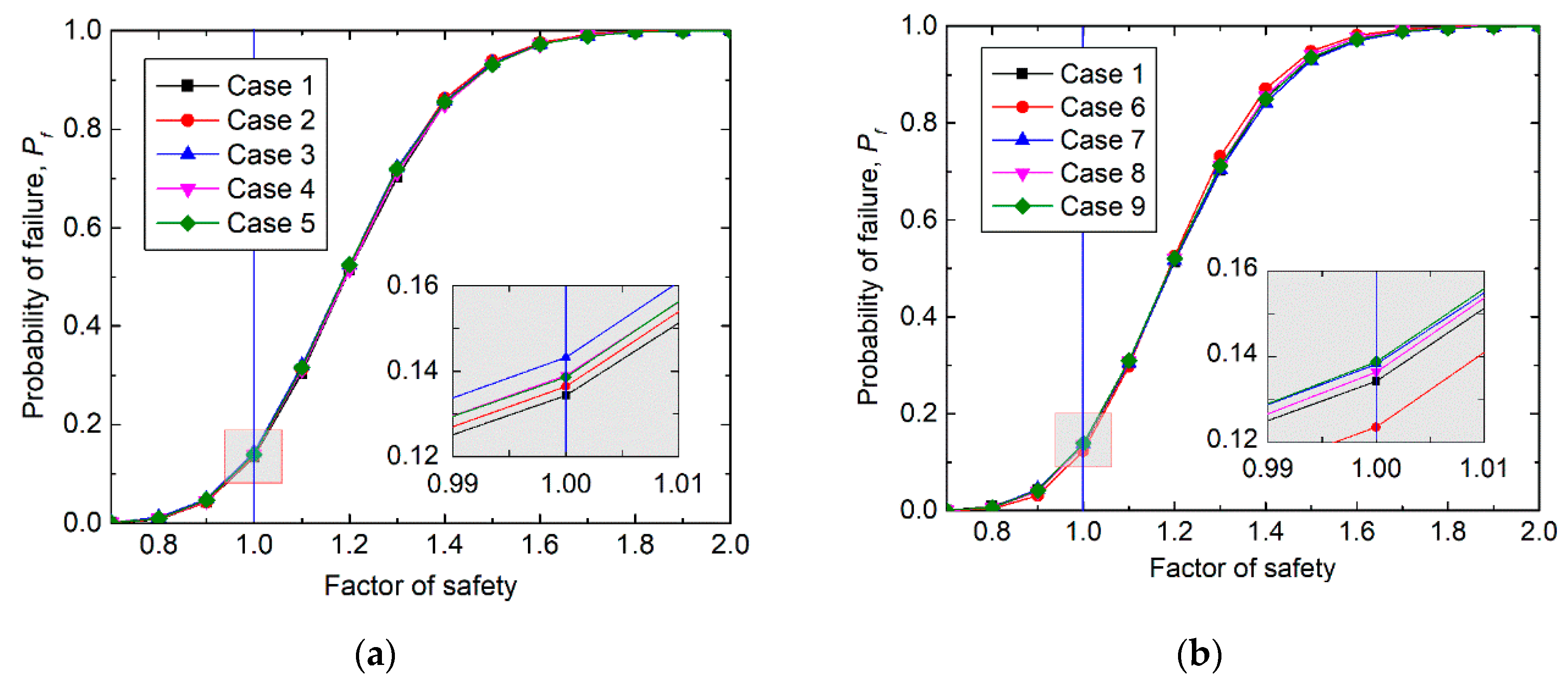 Applsci 10 04029 g005 Applsci 10 04029 g005