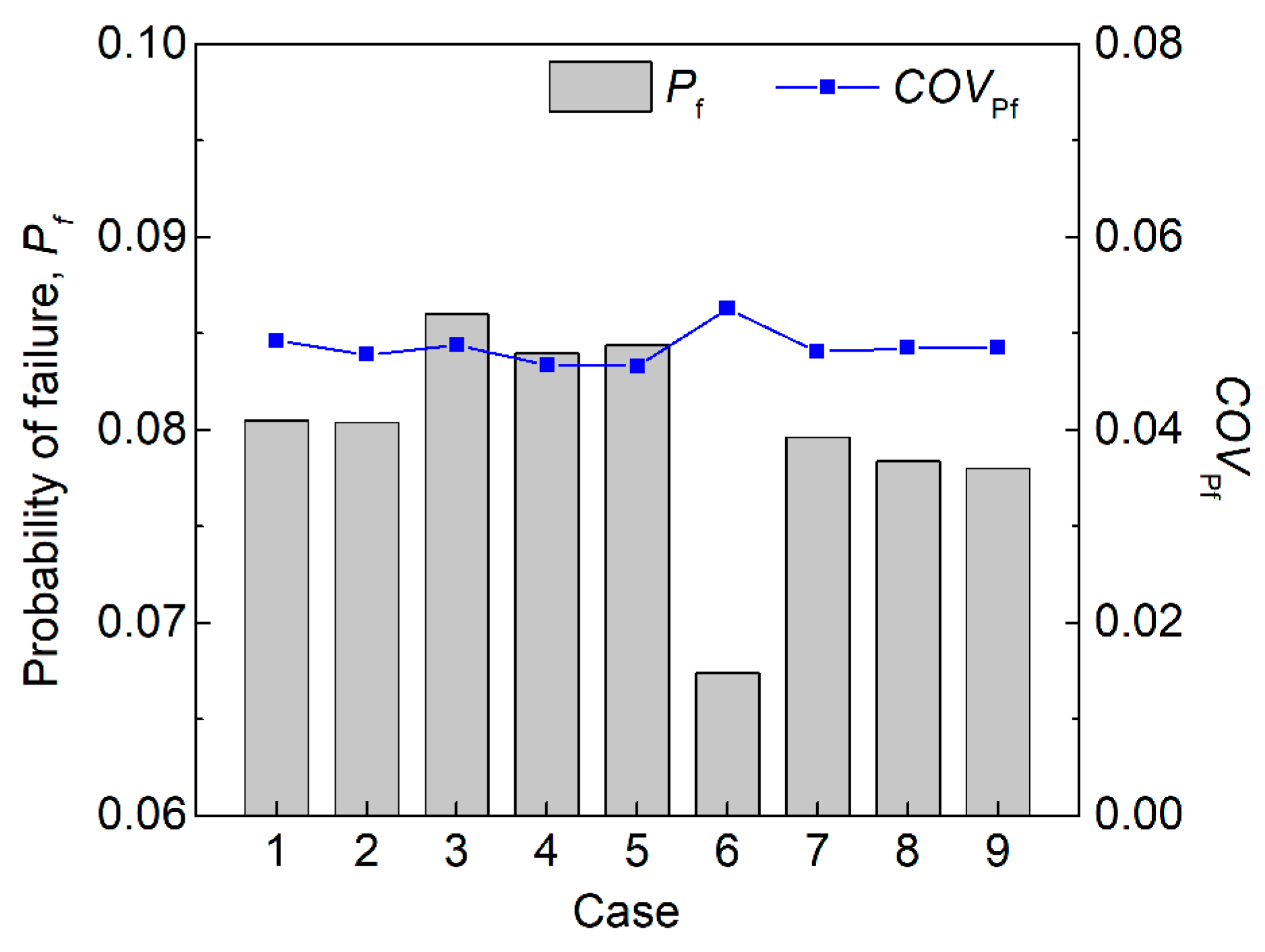 Applsci 10 04029 g006 Applsci 10 04029 g006