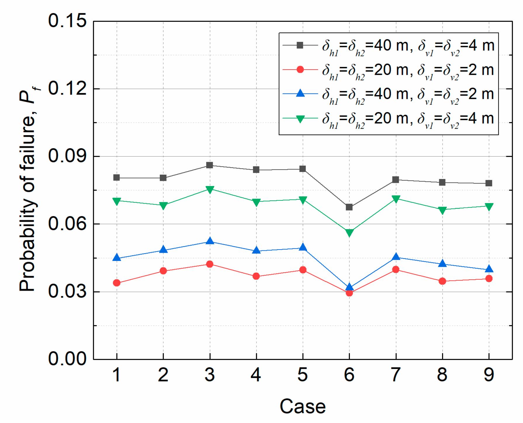 Applsci 10 04029 g007 Applsci 10 04029 g007