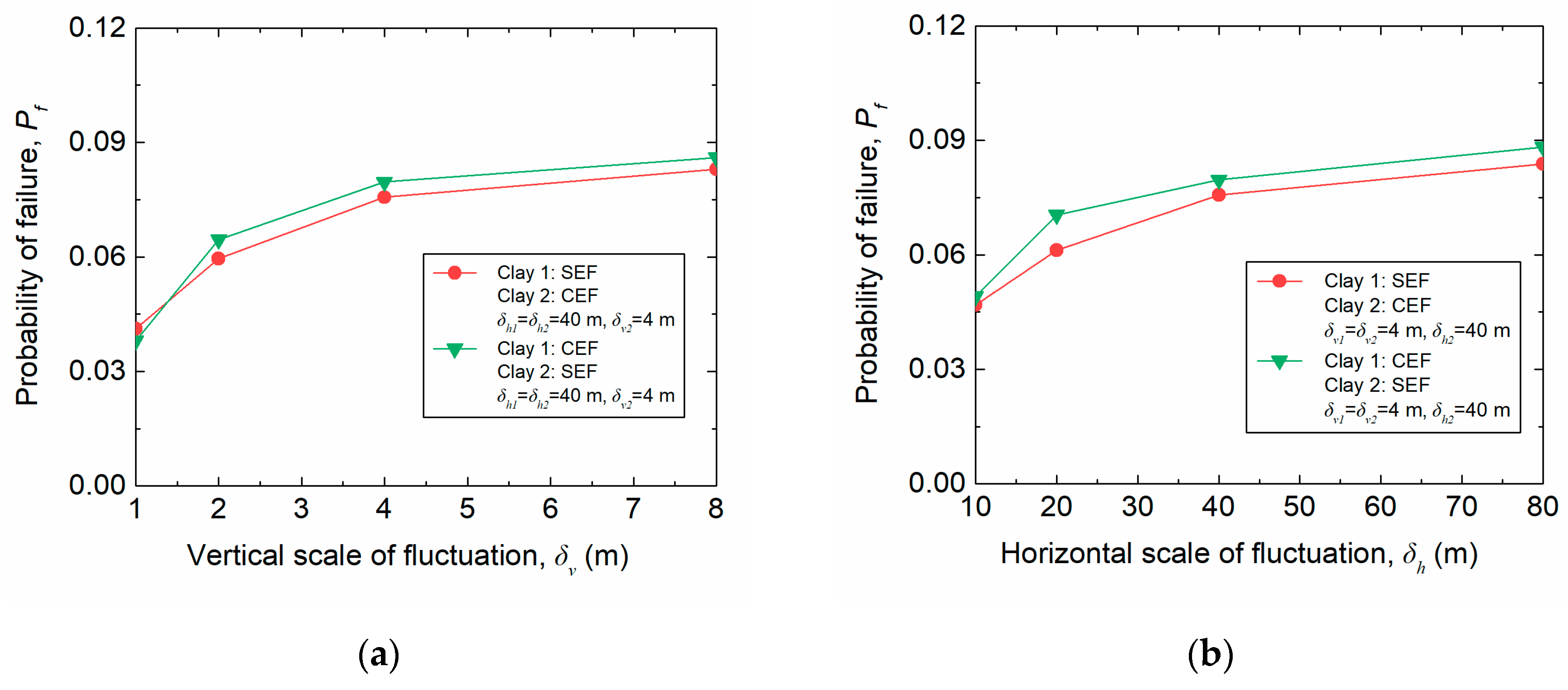 Applsci 10 04029 g008 Applsci 10 04029 g008