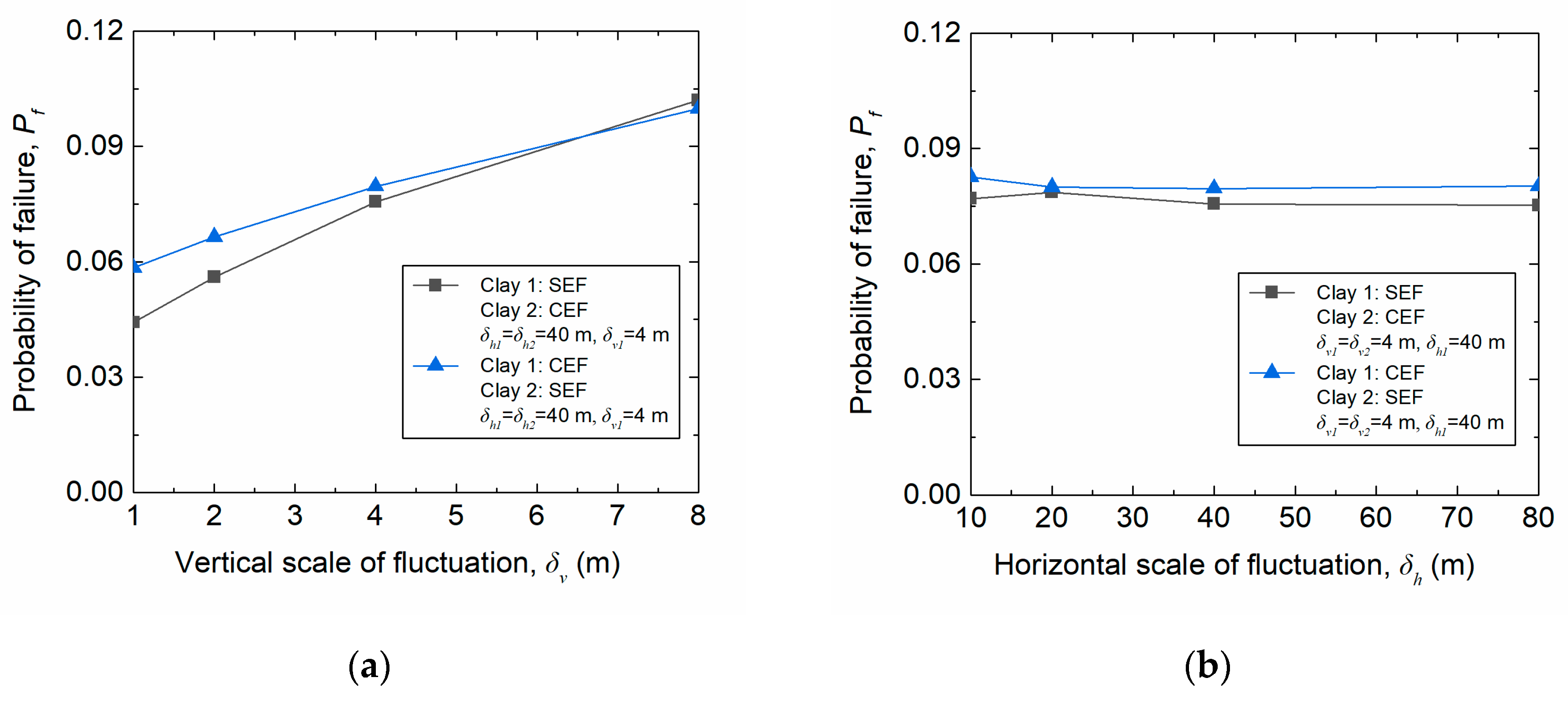 Applsci 10 04029 g009 Applsci 10 04029 g009