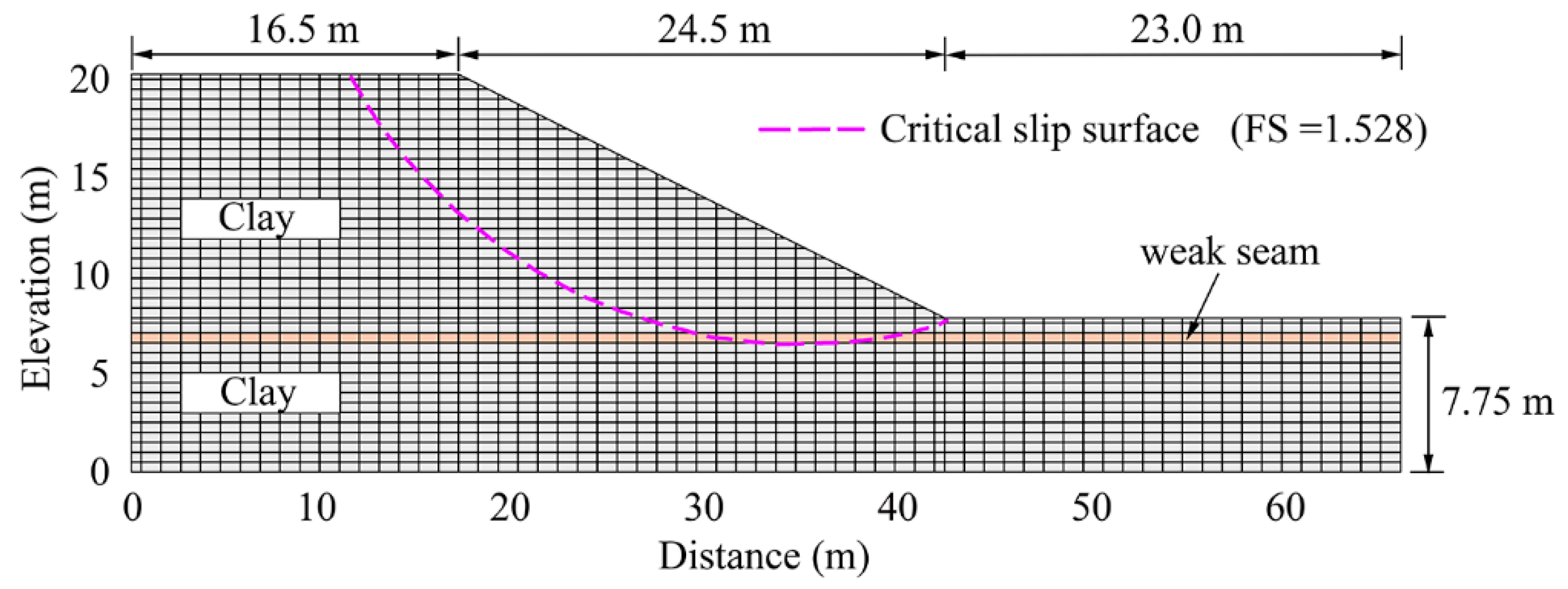 Applsci 10 04029 g010 Applsci 10 04029 g010