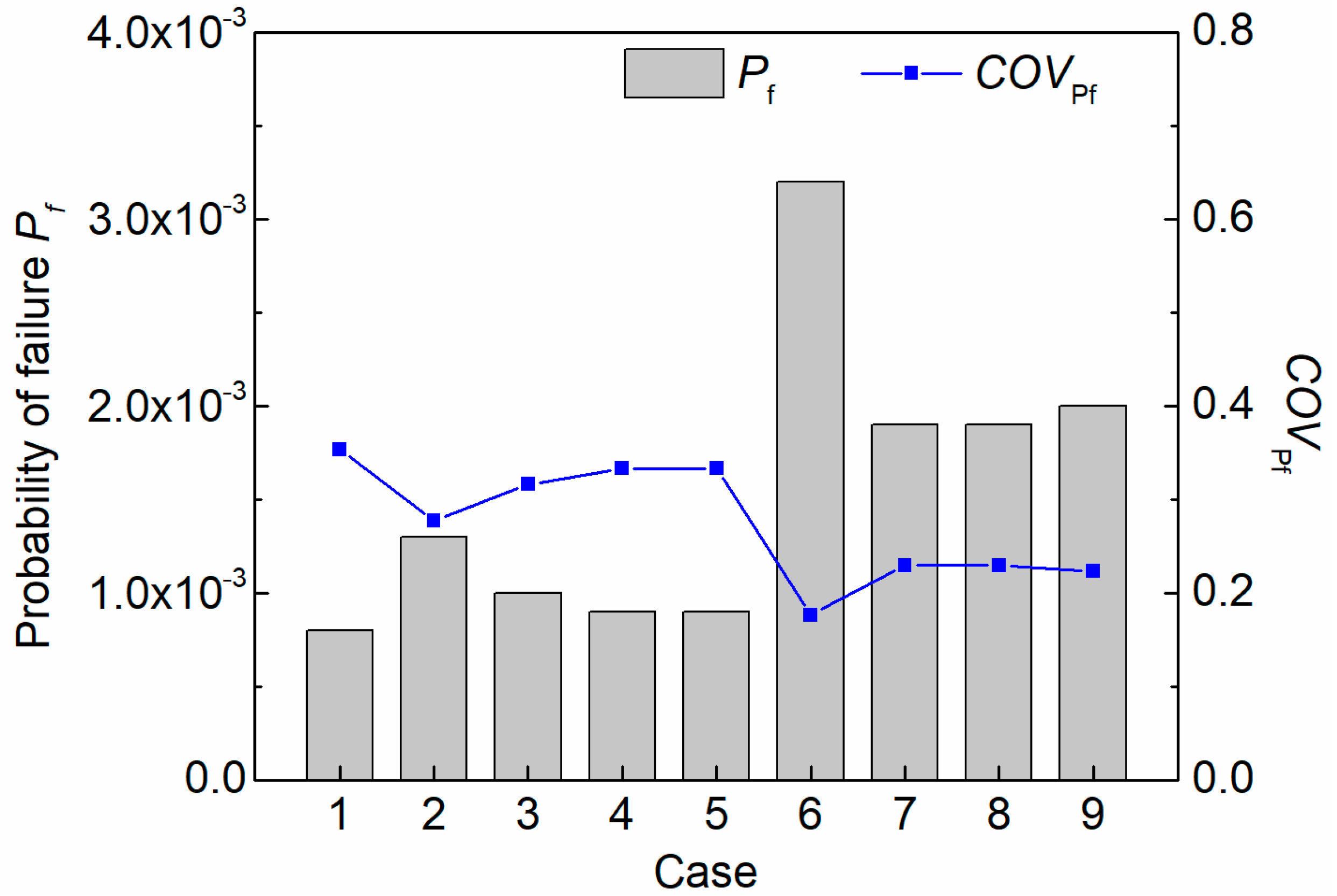 Applsci 10 04029 g011 Applsci 10 04029 g011