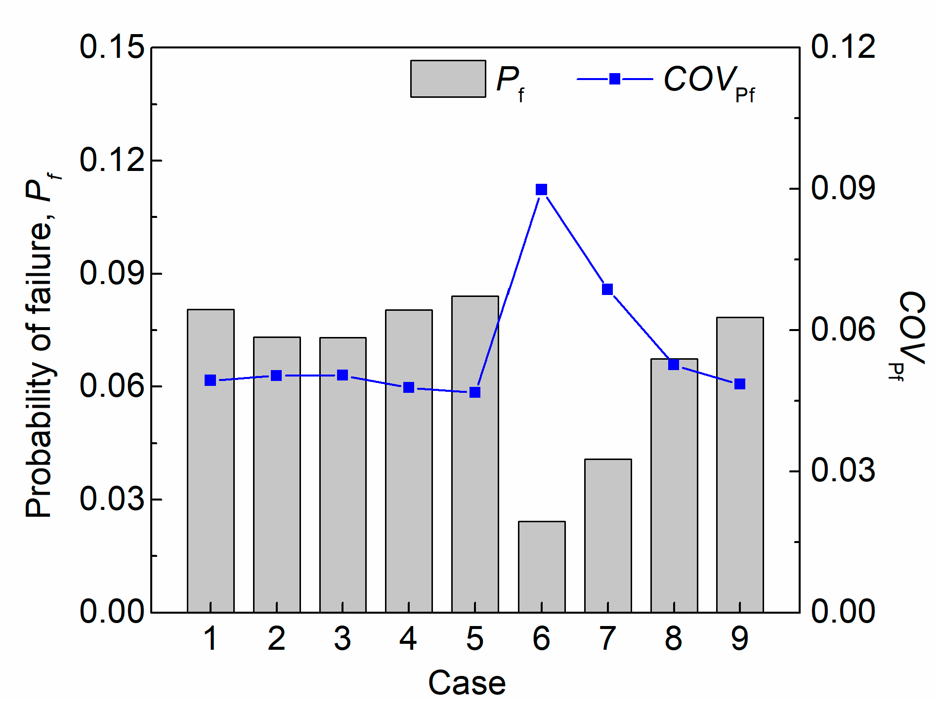 Applsci 10 04029 g013 Applsci 10 04029 g013