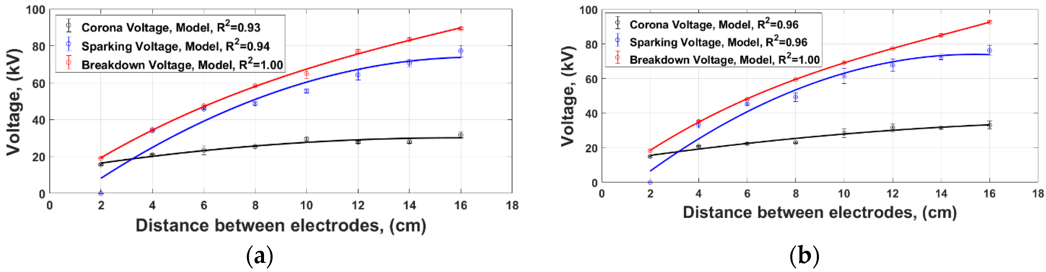 Applsci 10 04030 g005a Applsci 10 04030 g005a