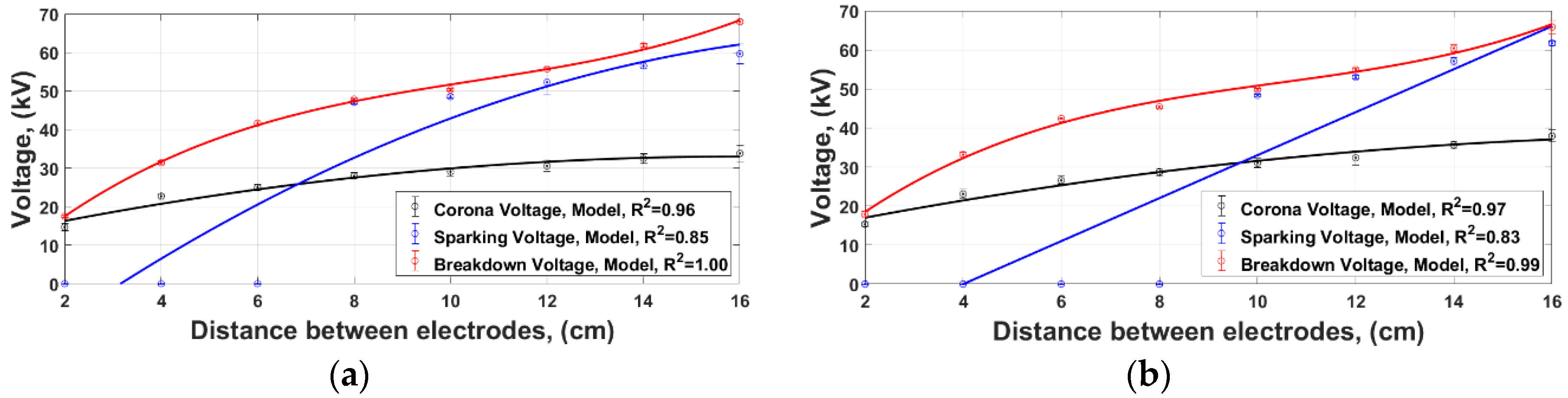 Applsci 10 04030 g006 Applsci 10 04030 g006