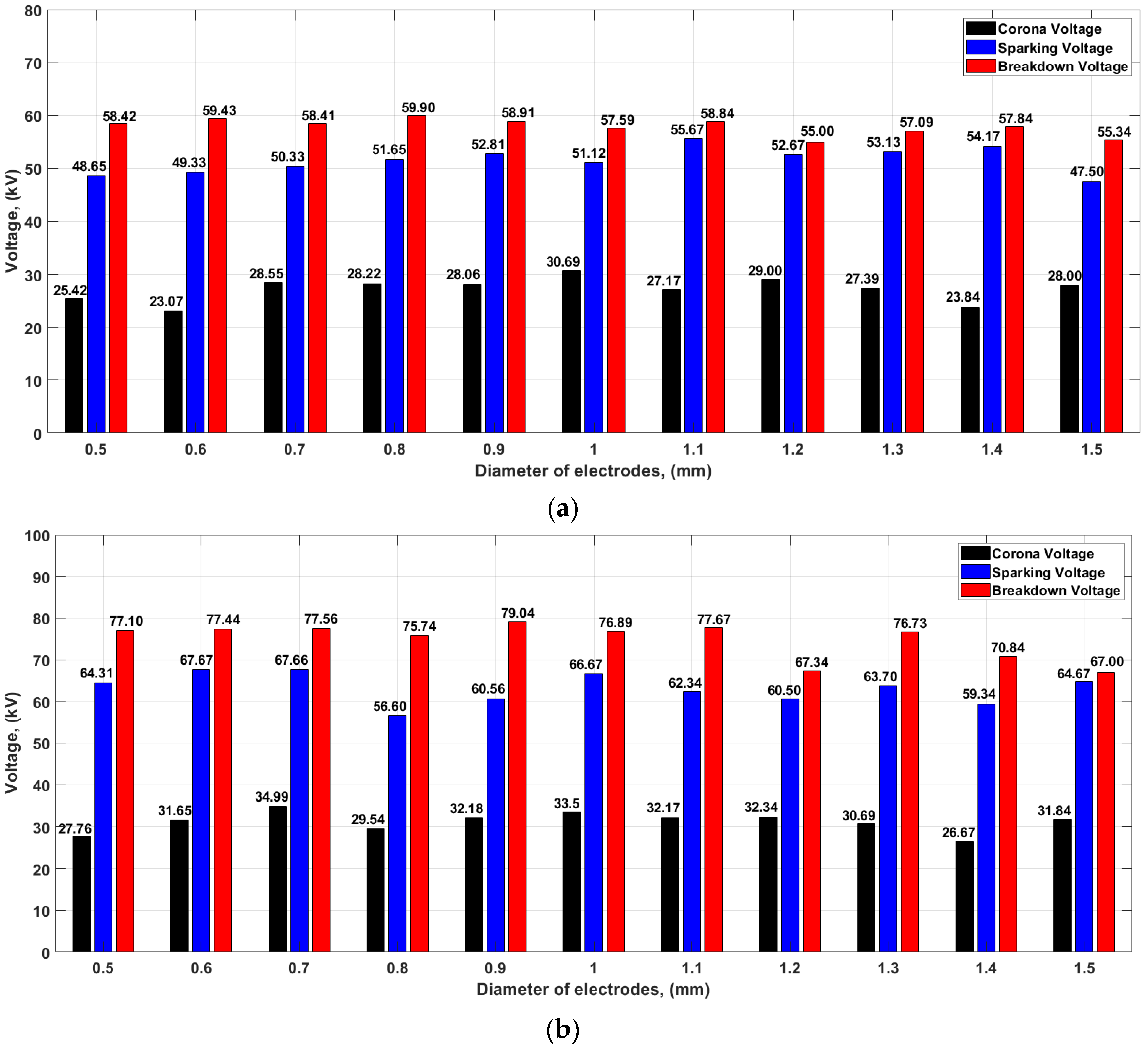 Applsci 10 04030 g007a Applsci 10 04030 g007a