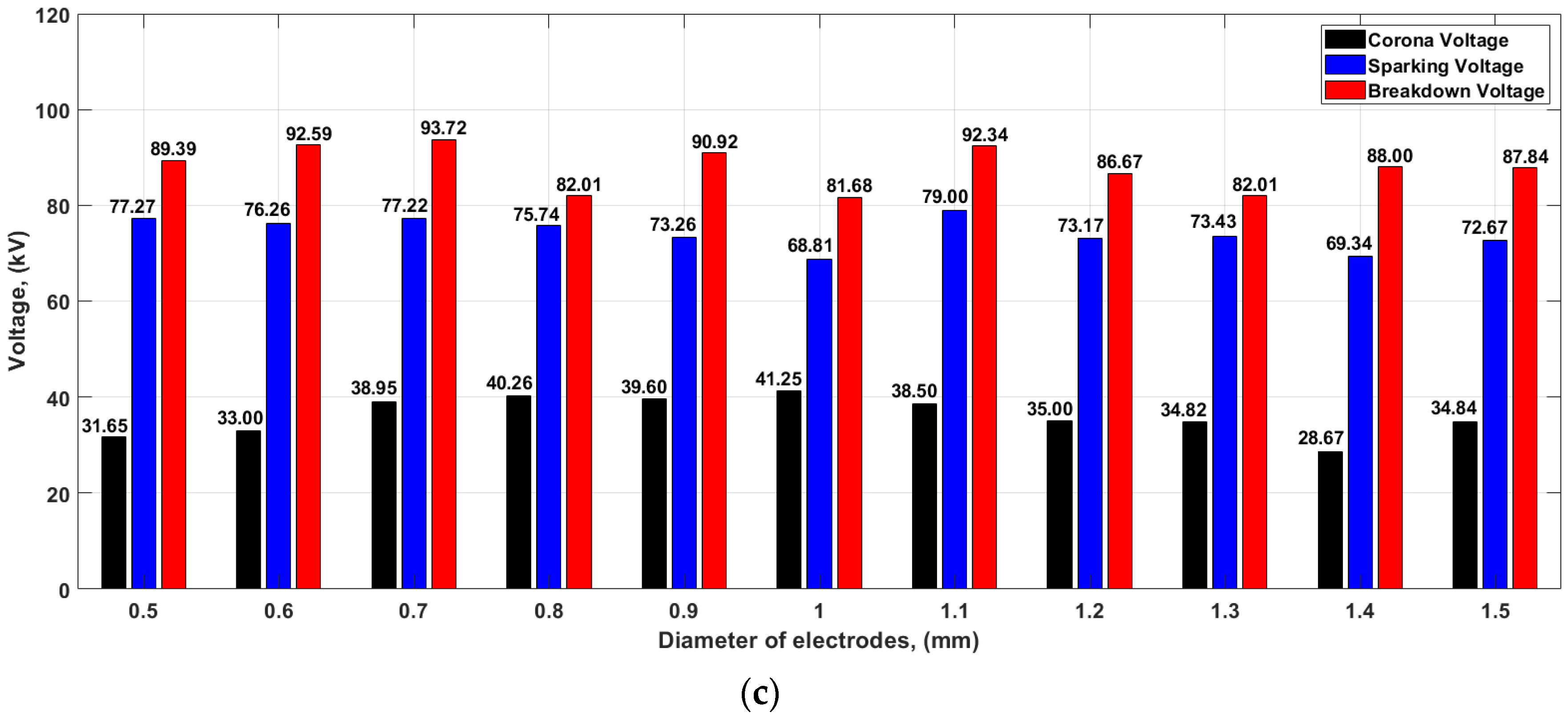 Applsci 10 04030 g007b Applsci 10 04030 g007b